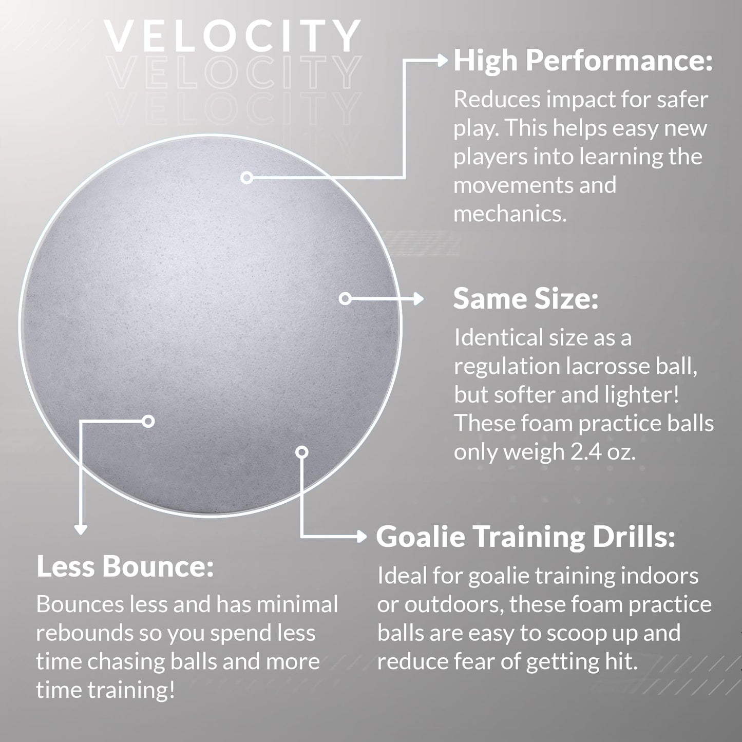 Velocity Soft Foam Practice Lacrosse Balls for Youth, Lacrosse Soft Training Balls for College and High School Beginners, Indoor Practice Soft Lacrosse Balls Official Size - White, 6