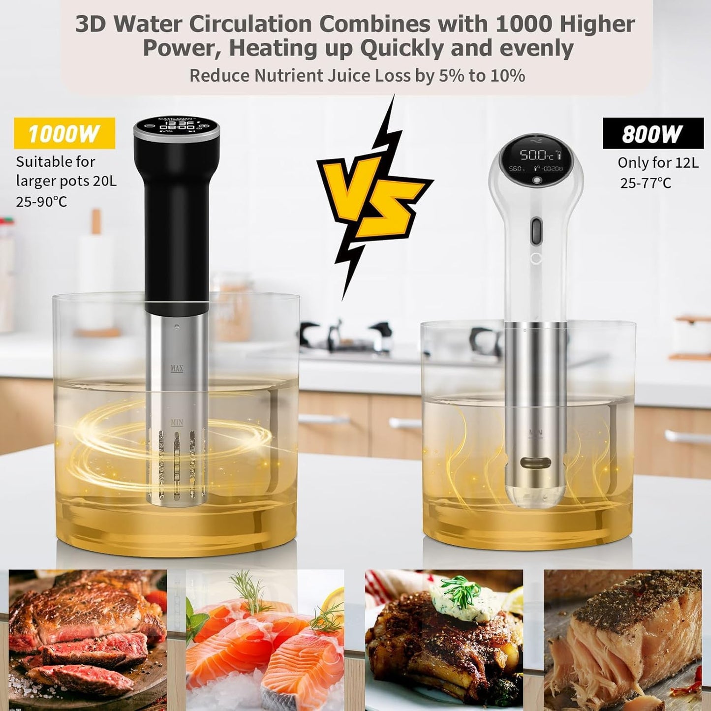 Sous Vide Cooker WiFi Kit & Deep Fryer with Oil Filtration