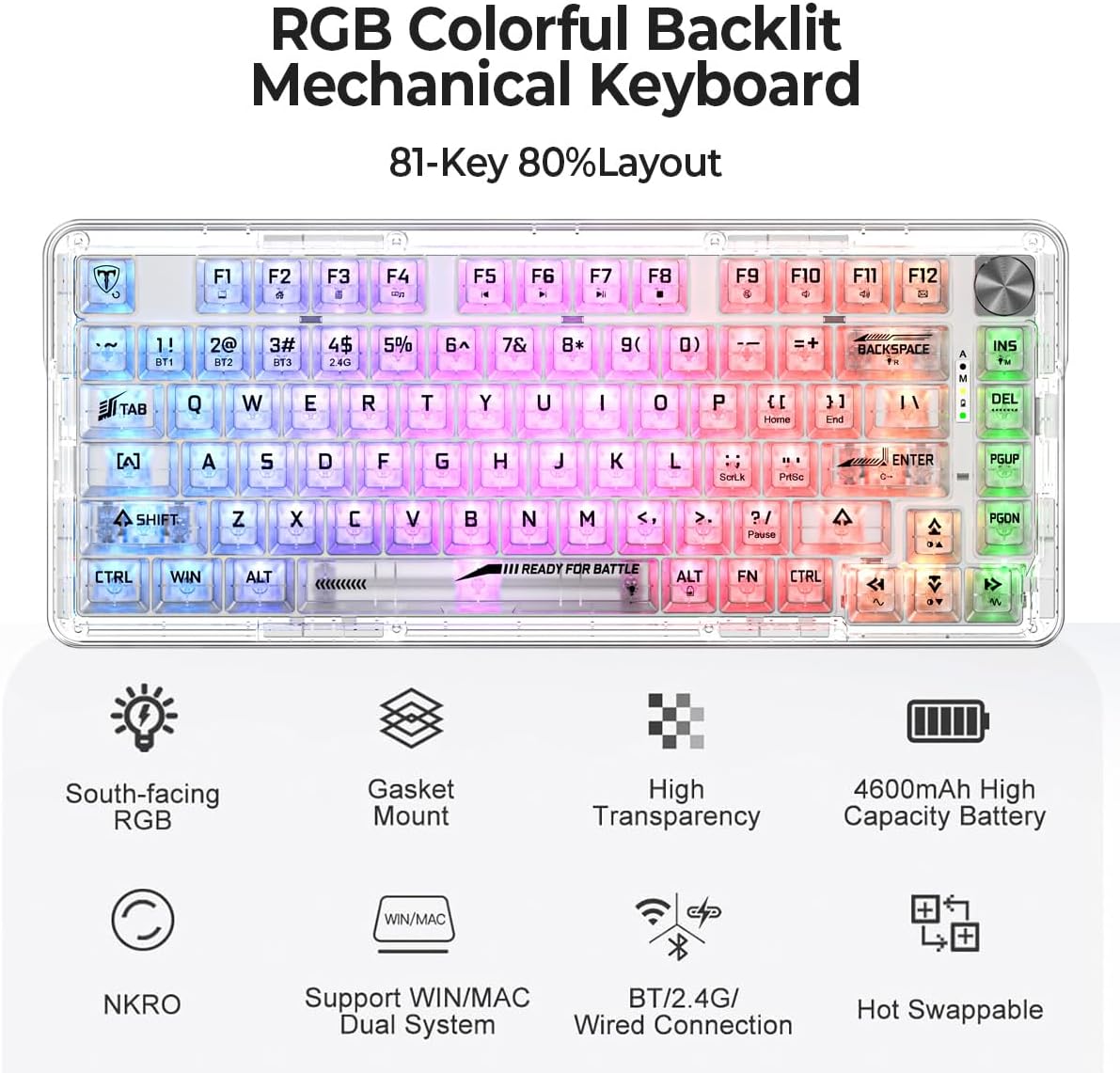 RisoPhy Keyboards,81-Key 80% Mechanical Gaming Keyboard, Tri-Mode Bluetooth/Wireless/Wired, RGB Backlit Fully