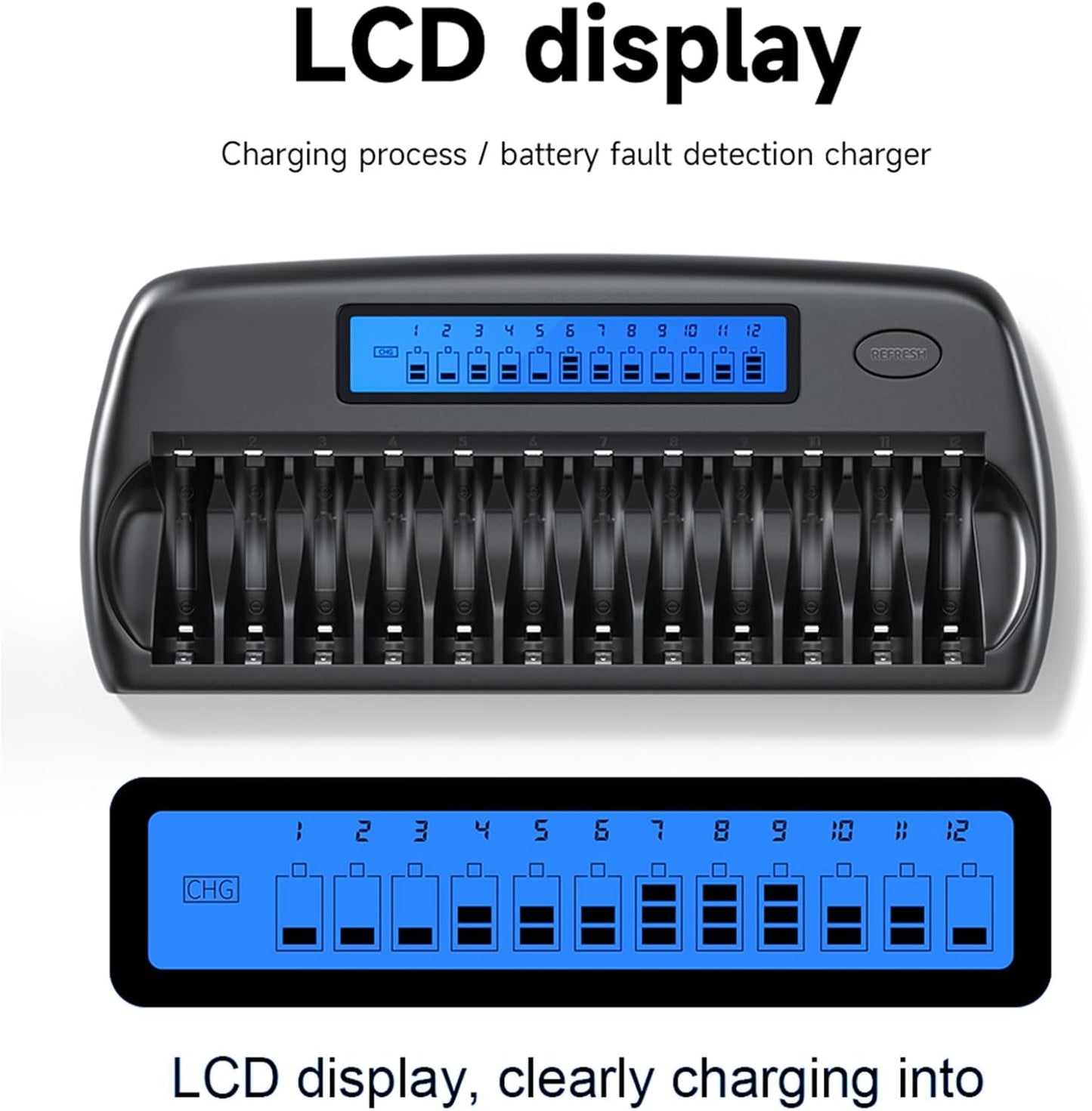 Mspalocell 12 1.2v Bay AA AAA Battery Charger with LCD Display Fast Charging for Rechargeable Batteries with Refresh