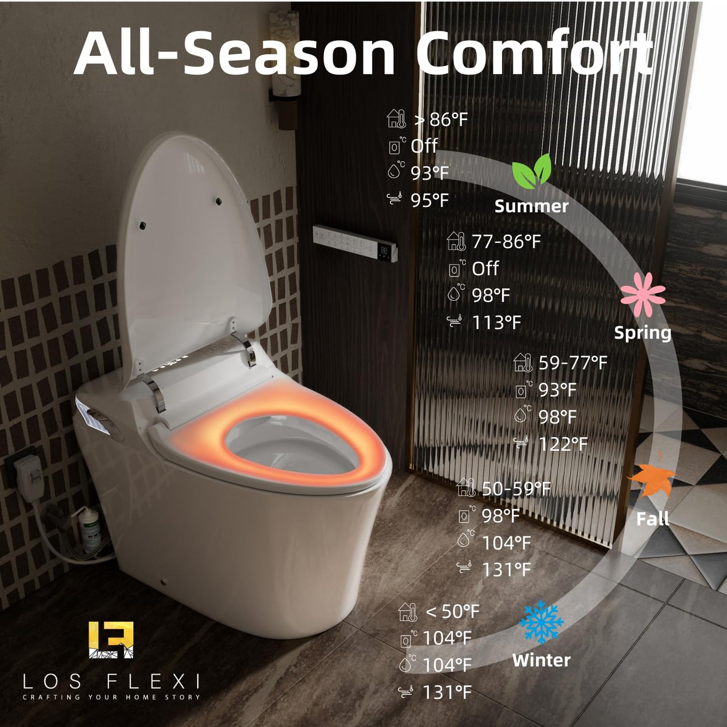 LOS FLEXI Y1 Smart Toilet, 1000g MaP Quiet Large-Pump Tech Flush, Foam Shield, ADA Comfort Elongated Bidet Toilet, Built in Tank, Dual Remotes, Auto Lid, Instant Warm Water & Air Dryer, Heated Seat