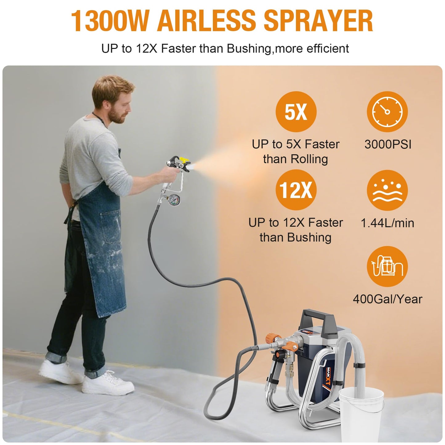 MAXXT Airless Paint Sprayers，1300W High Pressure Airless Stand Sprayer with 3000PSI, 14.7LBS Light Weight for DIY Painting Projects Home Interior & House Exterior
