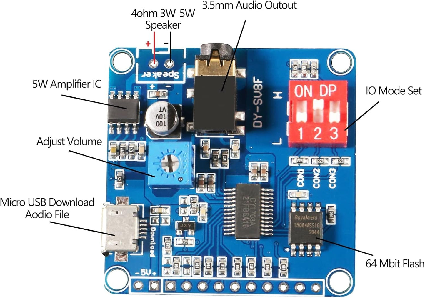 AITIAO 2Pcs MP3 5W 64MBit Voice Playback Module Board Player Music Voice Board, Flash Serial Control SD/TF Card