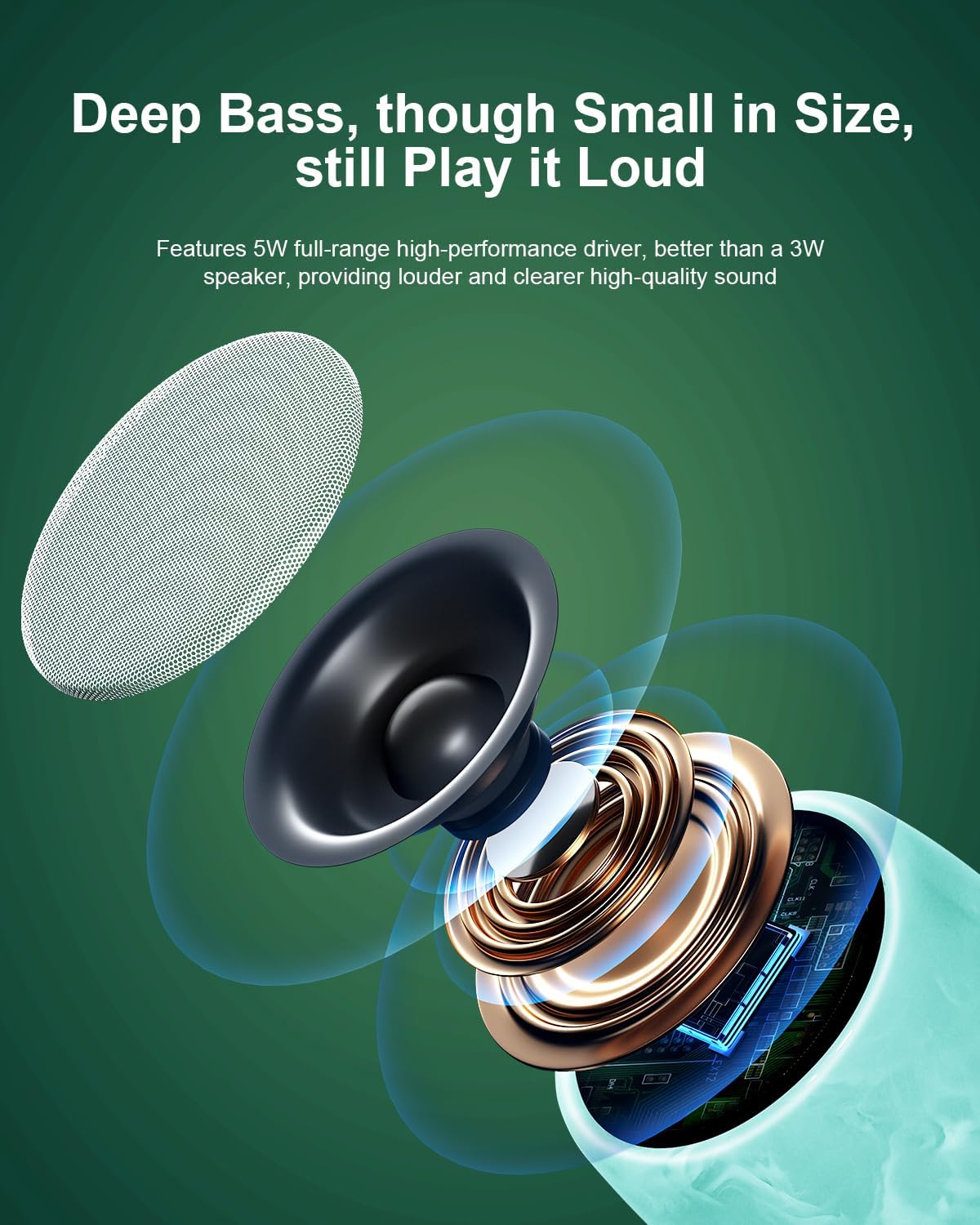 comiso IPX7 Waterproof Speaker, Small Bluetooth Speaker with Stereo Sound and Robust Bass, Mini Speakers