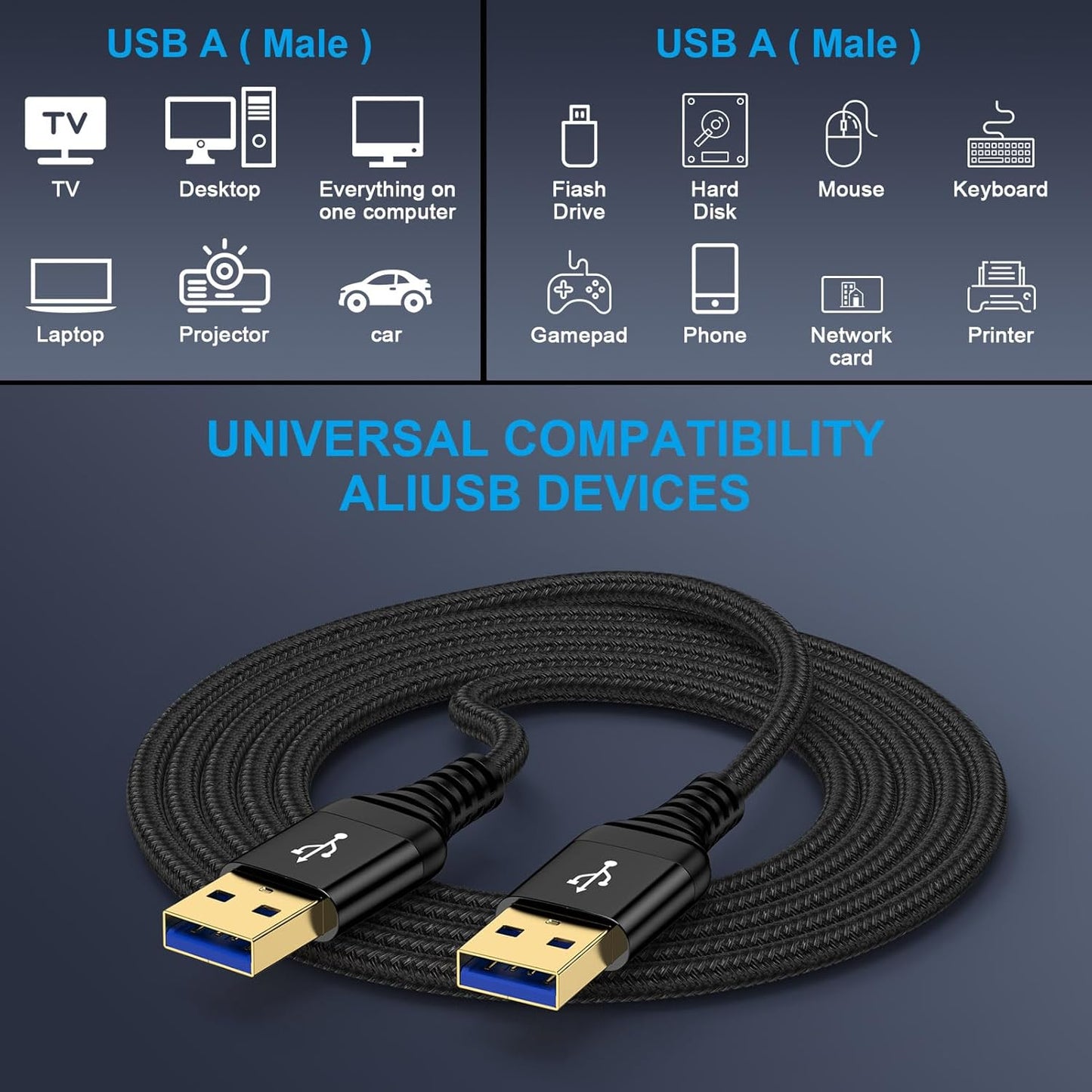 Cable,10FT USB3.0 Player,TV,Monitor,Printer,Set USB to USB High Speed Cable Male to Male USBA to USBA Cord Double Sided