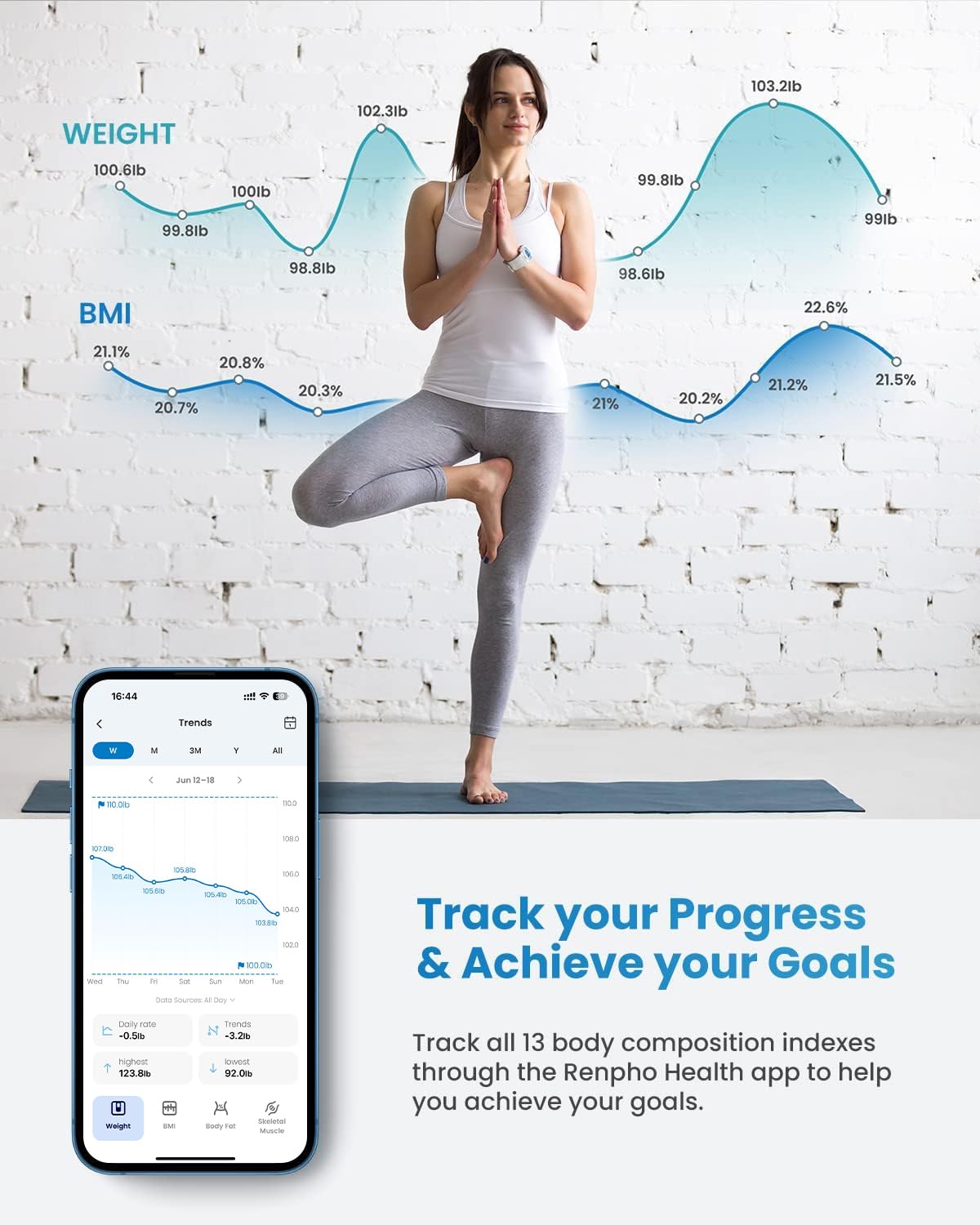 RENPHO Elis Go Travel Smart Scale with BMI, Body Fat, Muscle Mass | 13 Body Metrics via Bluetooth for Health Tracking, with Batteries Included and Protective Case for Hotel, Camping, and Travelers