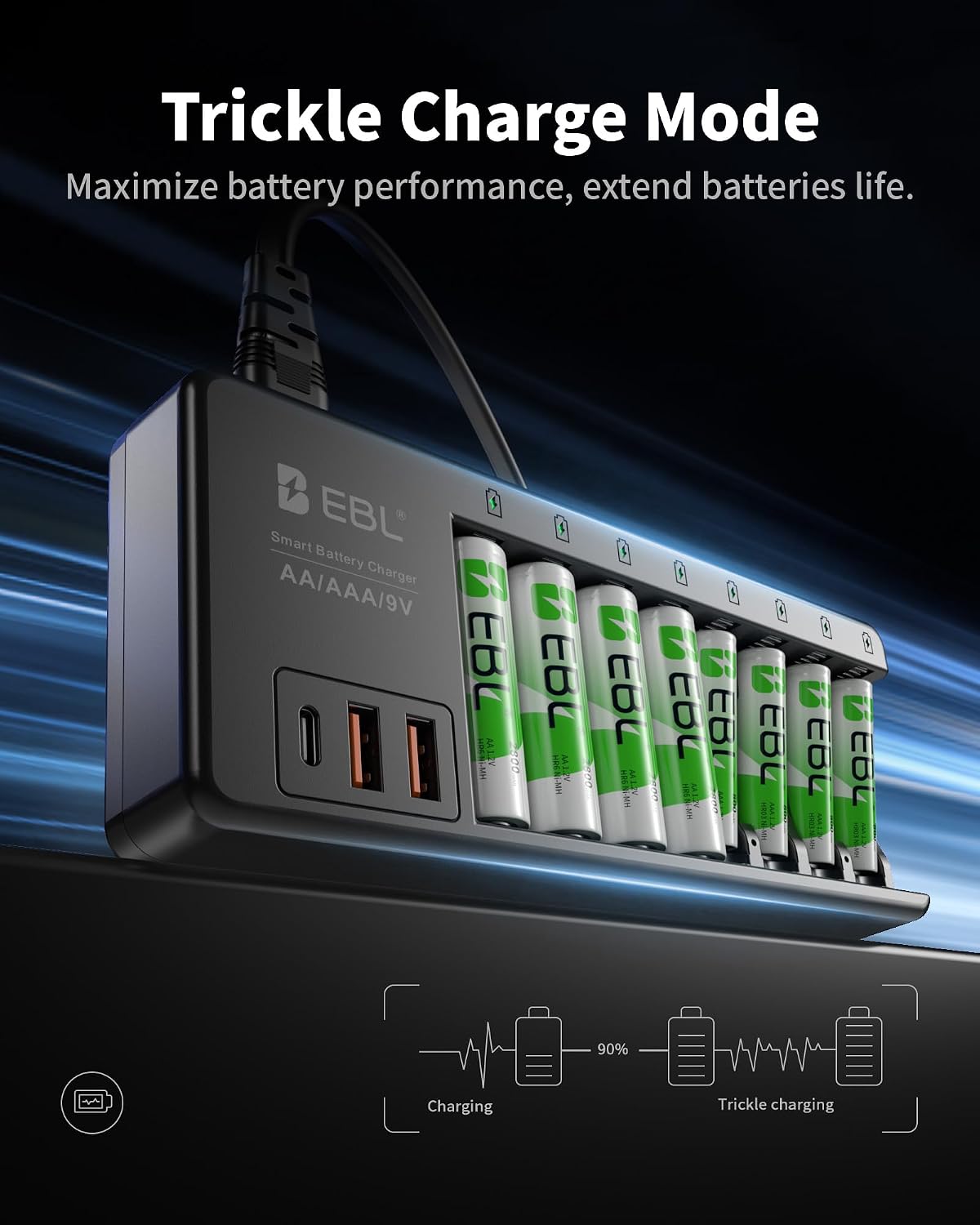 EBL 9V 9V 2 1 AA AAA Individual Battery Charger for AA AAA NiMH NiCD Rechargeable Battery, with USB-A & USB-C Charging