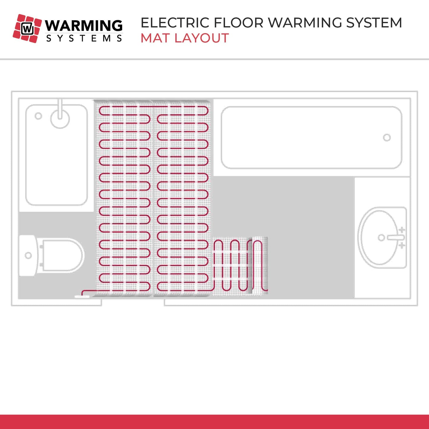 Warming Systems - 15 Sqft 120V Electric Radiant Floor Heating Mat – Includes Heating Mat, Programmable Thermostat, Thermostat Floor Sensor, Installation Monitor and Under Tile Heater