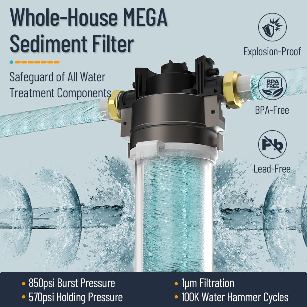 BriskSpring Spin Down Sediment Filter MEGA, Whole House Water Filter, Glossy White