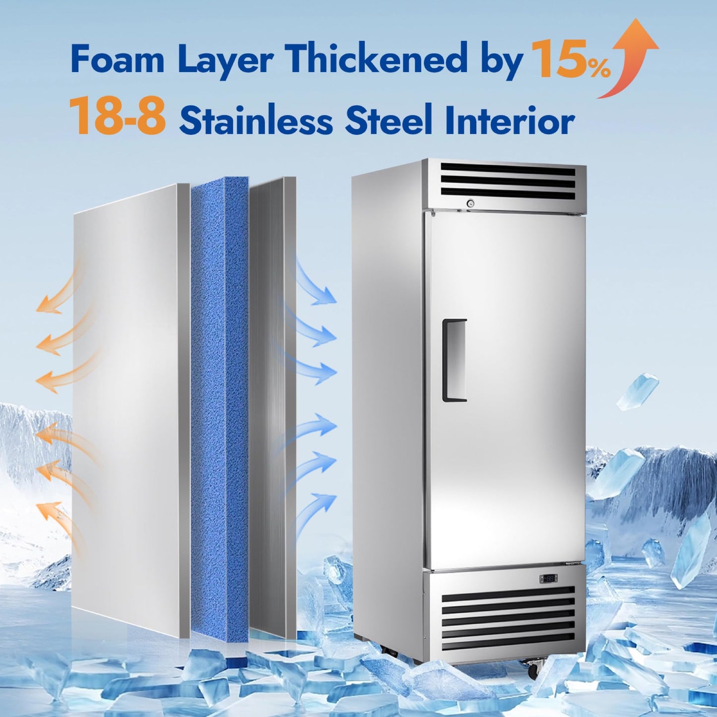 HECMAC 27" Commercial Freezer, 23 Cu.ft Reach-In Upright Fridge with Solid Door, -8 to 0℉, 18-8 Stainless Steel Interior, 3 Shelves, ETL&NSF/ANSI 7 for Restaurant, Bar, Shop, Kitchen Use