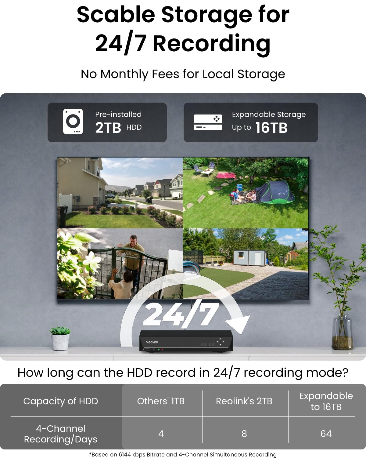 REOLINK 4K Security Camera System, 4pcs 4K UHD IK10 Vandalproof PoE Surveillance Cams Outdoor, 8CH NVR 2TB HDD, Color Night Vision, Smart Detection, 2-Way Talk, IP67 Weatherproof, RLK8-800V4