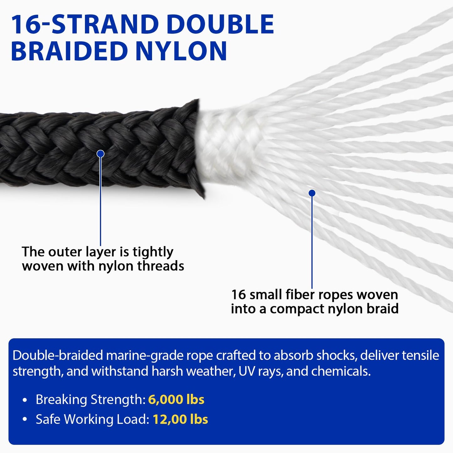 Boat Dock Lines Marine Rope - 1/2" x 15ft with Pre-Spliced 12" Loop Double Braided Nylon Ropes Bumper Tie Mooring Line for Boats Docking Pontoon Boating Accessories - 4 Pack Black