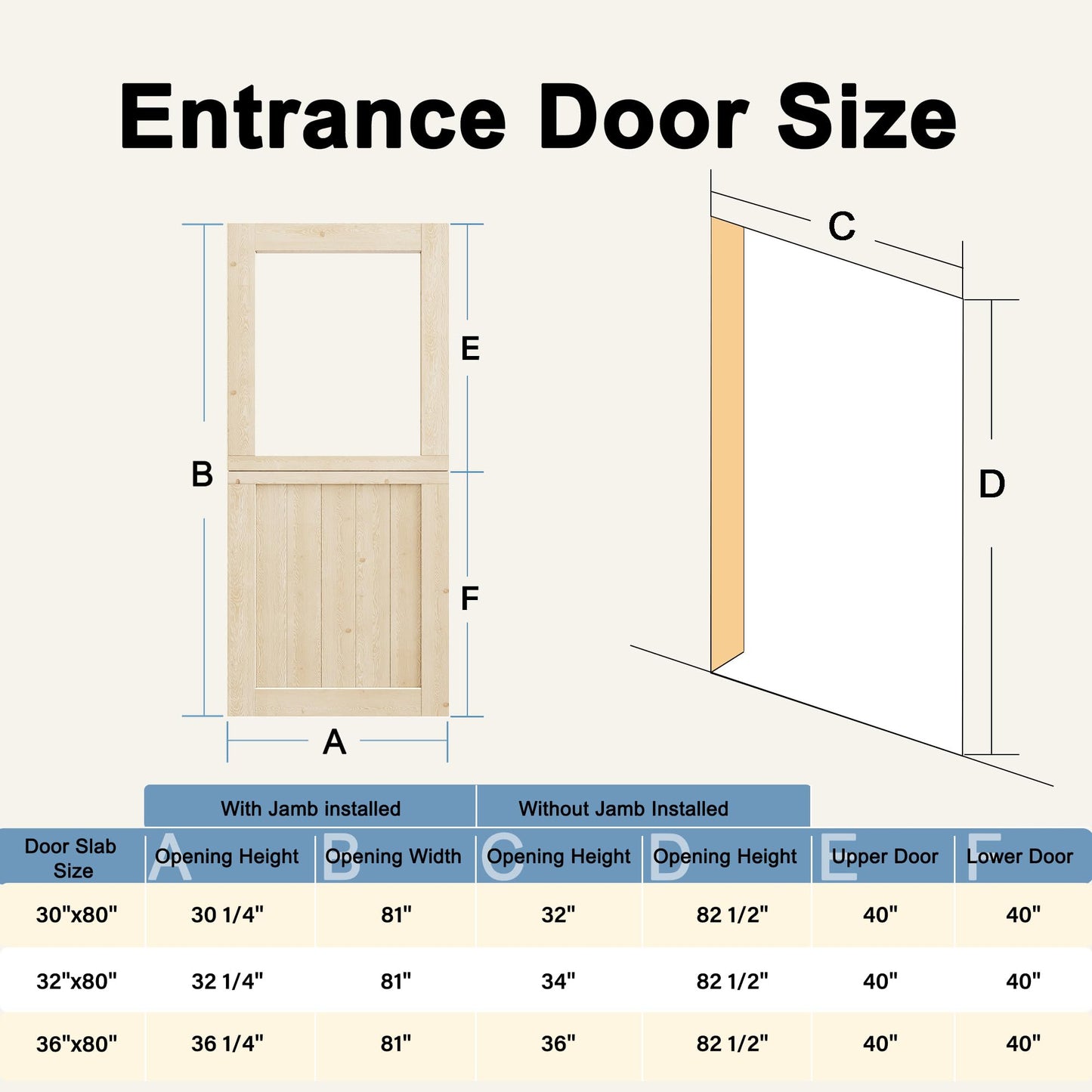 Floating Wood Shelves Dutch Door, 1.75" Pine with 1-Lite Glass Split Half Door for Exterior Front Entry, Patio Doorway & Interior Pantry/Back w/32" x 80" Doors Slab+1 Sill+4 Hinges+1 Latch+1 Lock Set