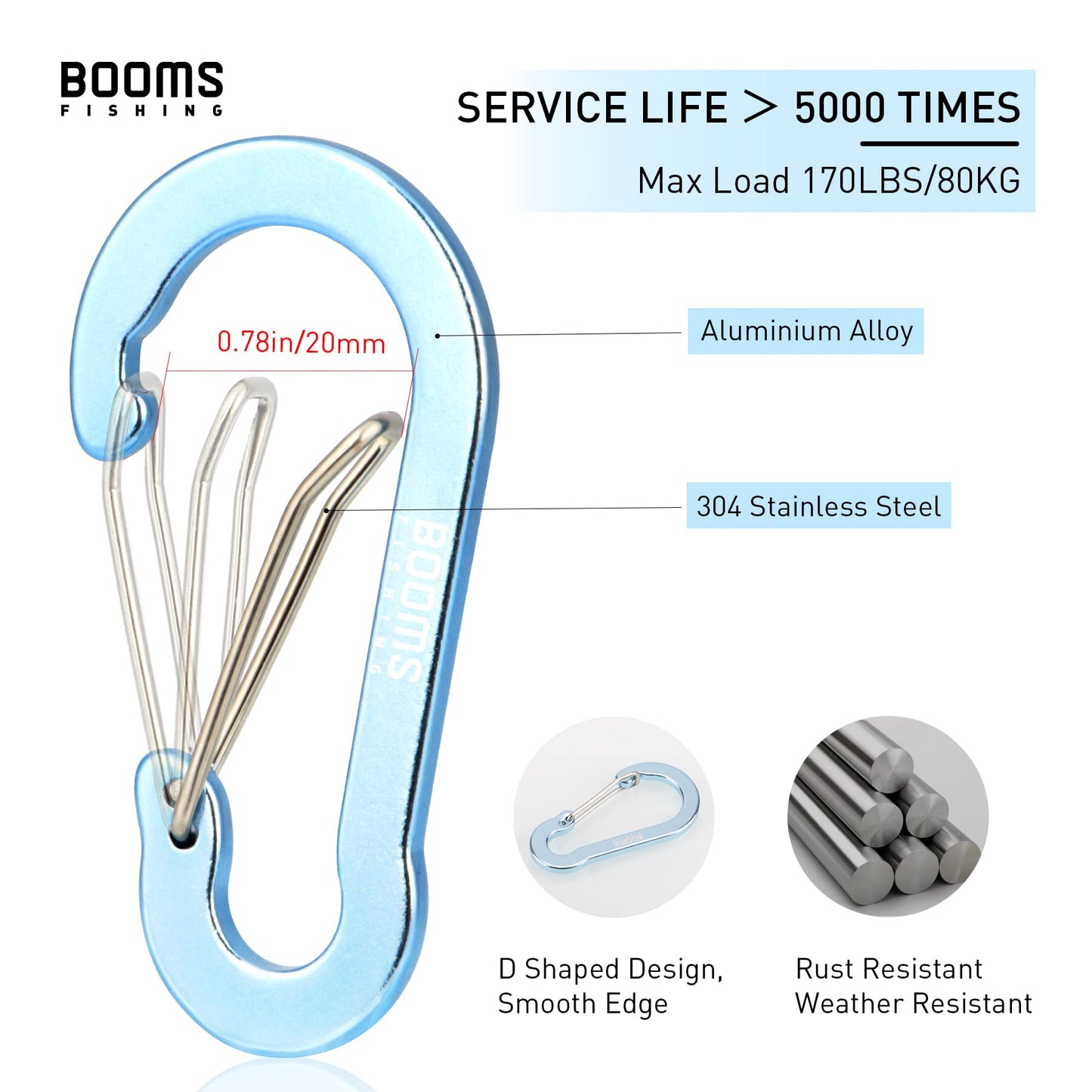 Booms Fishing CC5 Multi-Use Carabiner Clips, 10 Pack 2.7" Small Caribeener Clips, Mini Keychain Caribeaner Clip, Aluminum D Ring Carabiners, Blue