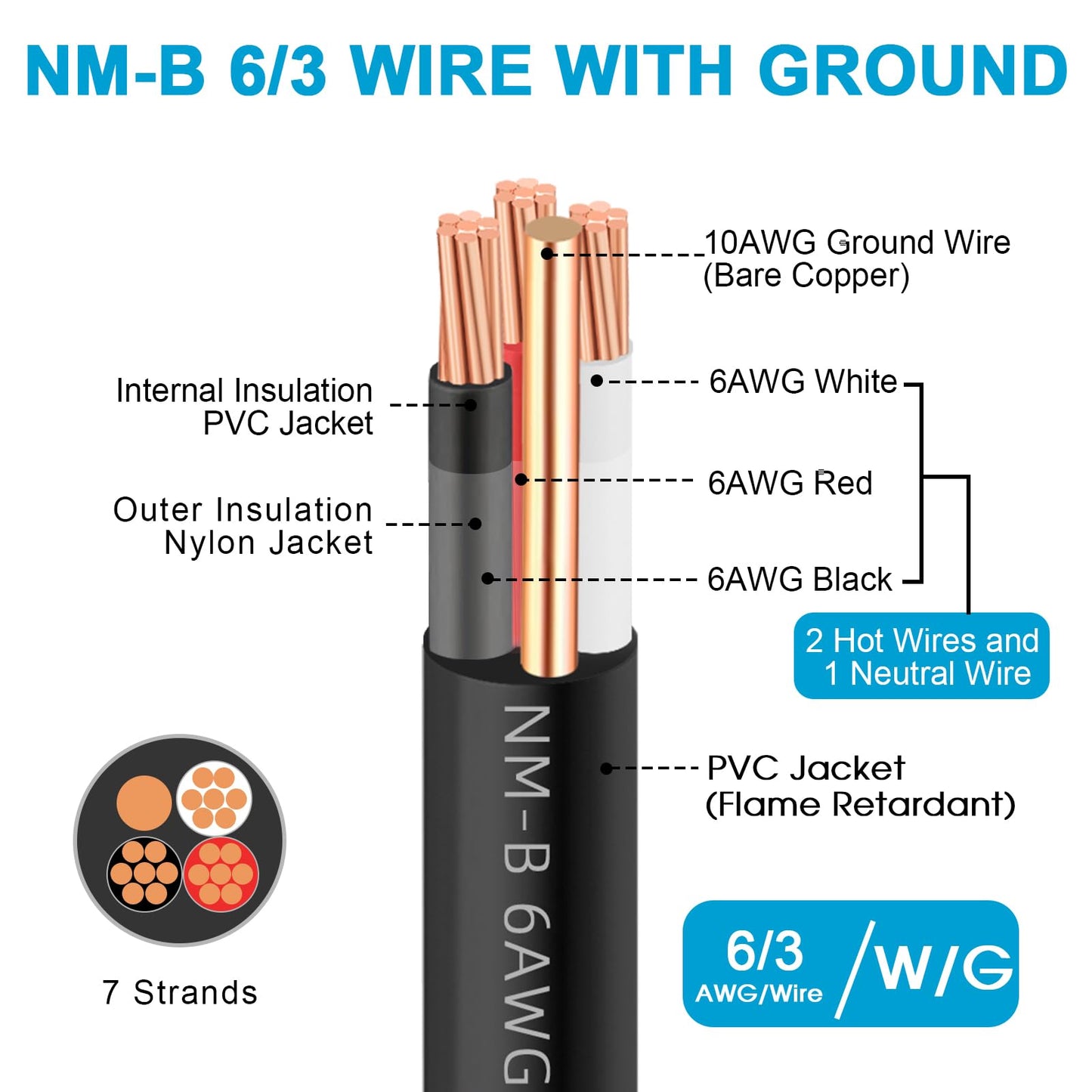 NM-B 6/3 Wire with Ground,35ft 6 AWG Copper Wire,6 Gauge 3 Conductor Nonmetallic Sheathed 6/3 NM-B Cable with Ground,Residential Indoor Electrical Wiring for Branch Circuit Switches,Outlets,Other Load