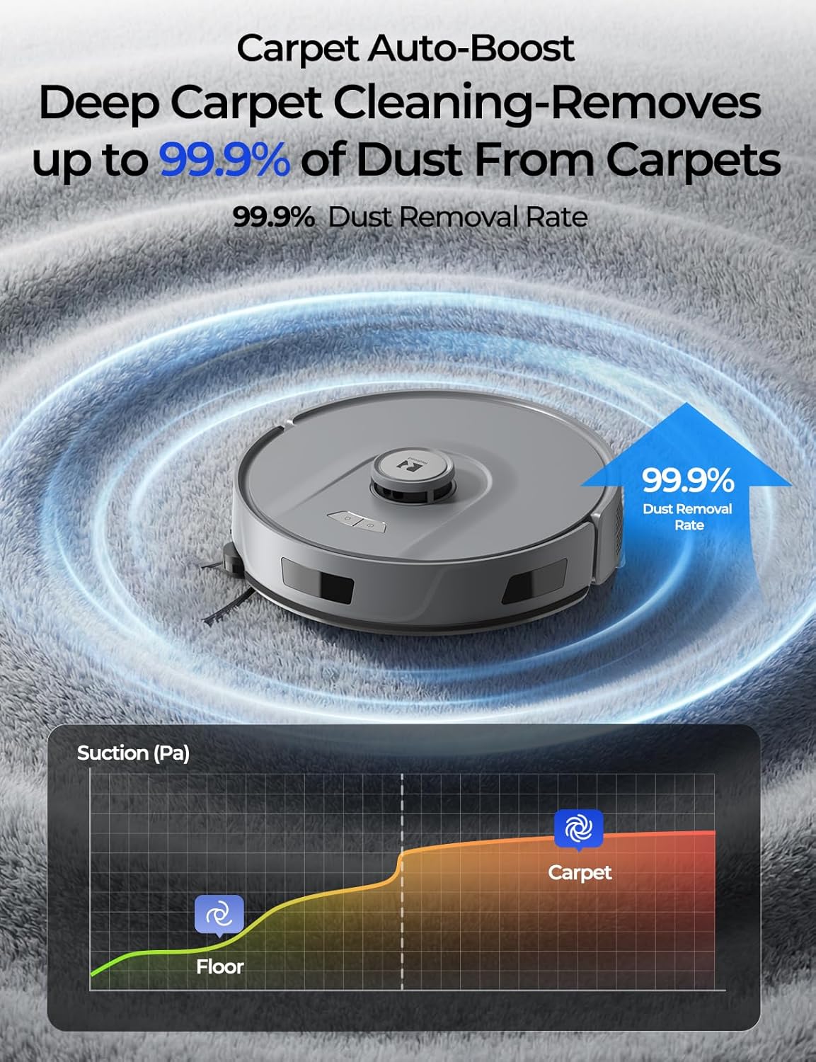 Skiennix Robot Vacuum - 20,000 Pa Power, Self-Emptying & Lidar Navigation | Gray R11 for Pets & Carpets