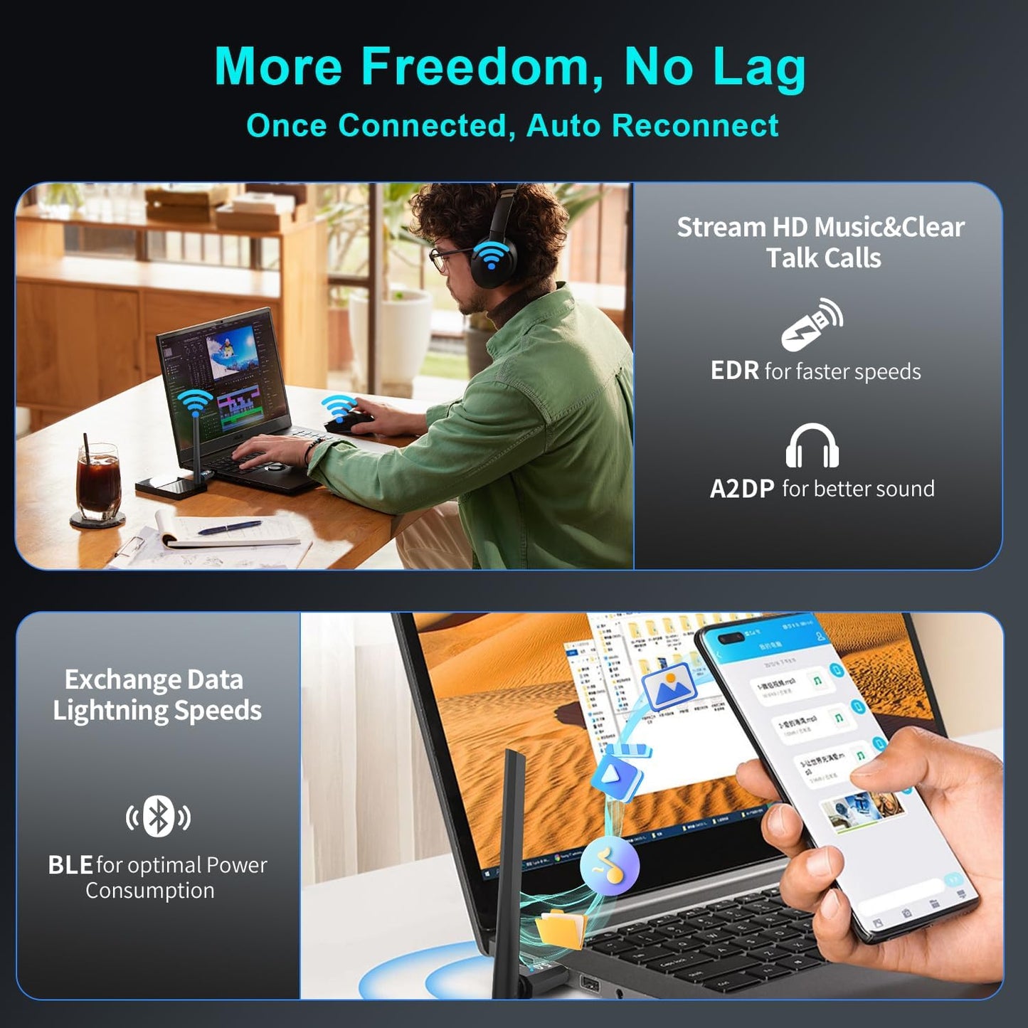 hakimonoe 5.4 11 10 8.1 7, Long Range Bluetooth Adapter for PC, USB Bluetooth Dongle Enhanced Antenna for Laptop