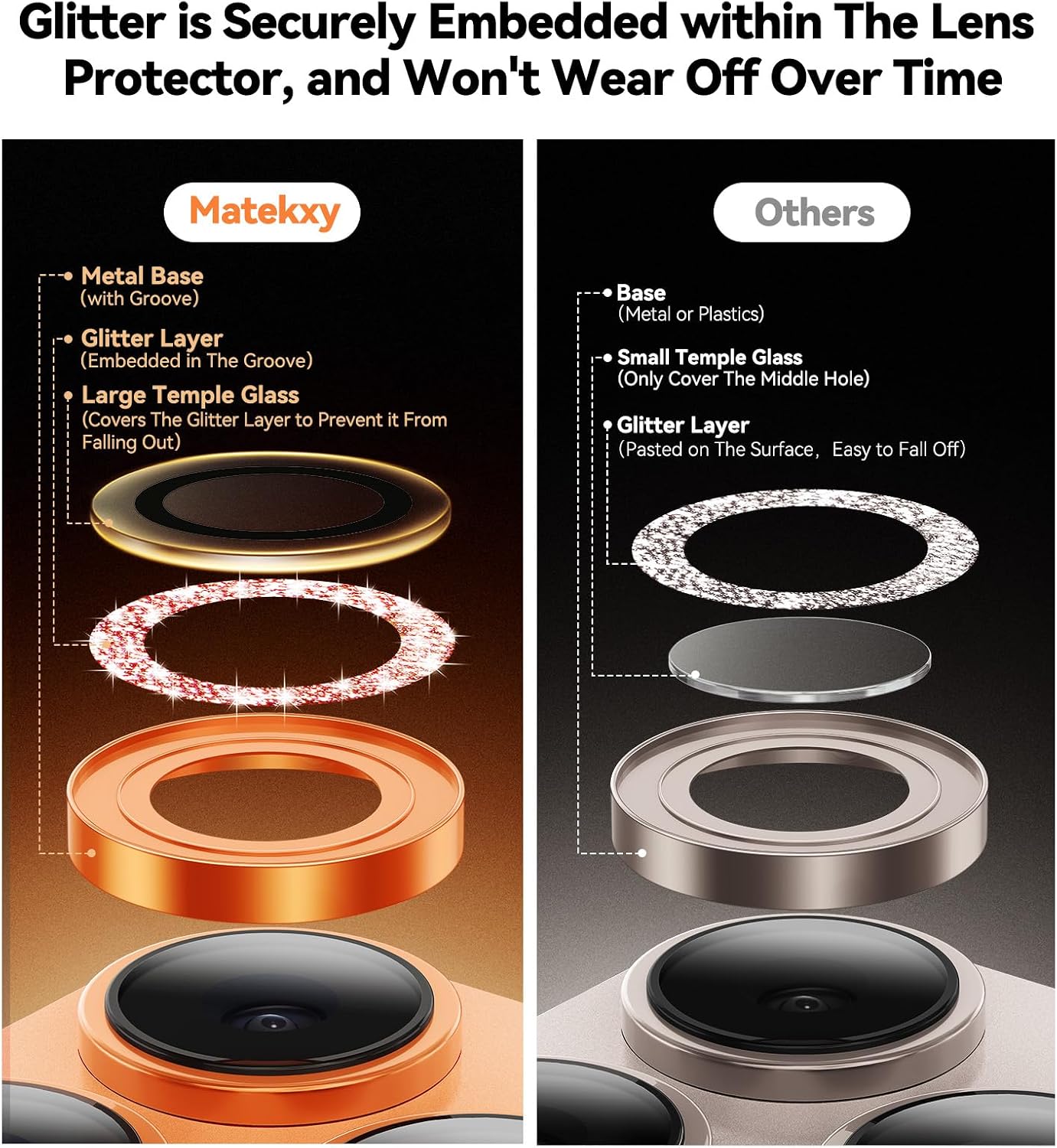 17 17 17pro 9H Matekxy for iPhone Pro / iPhone Pro Max Camera Lens Protector Glitter - for promax Cute Girly Metal