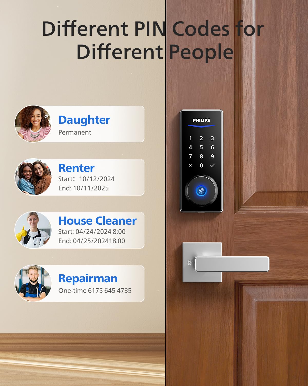 Philips Smart Lock with Handles, Smart Door Lock with 2 Level Handles, Keyless Entry Door Lock Set, Digital Keypad Deadbolt for Front Door, App Fingerprint PIN Code Unlocking, Auto Locking