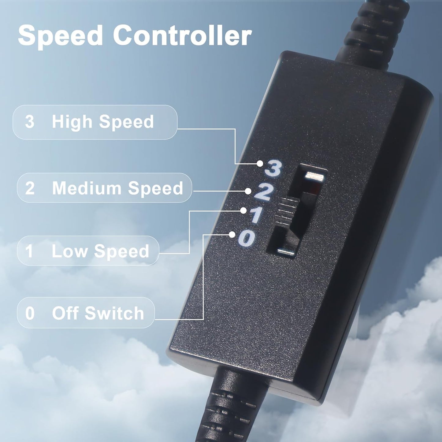 ZIWIJE 5V 120mm USB Computer Cooling Fan USB Power with Speed Controller USB Router Fan for Router TV Box Mini PC