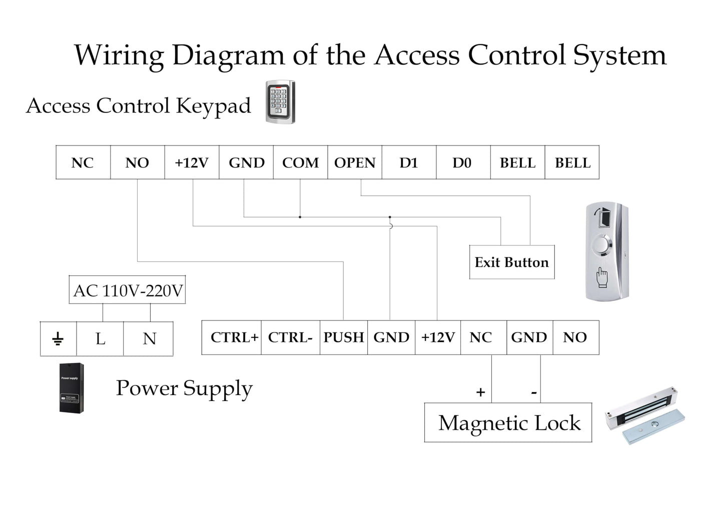 Door Access Control System 1200lb Electric Magnetic Door Lock Kit Waterproof Keypad ID Card Smartphone Tuya App Remote Control