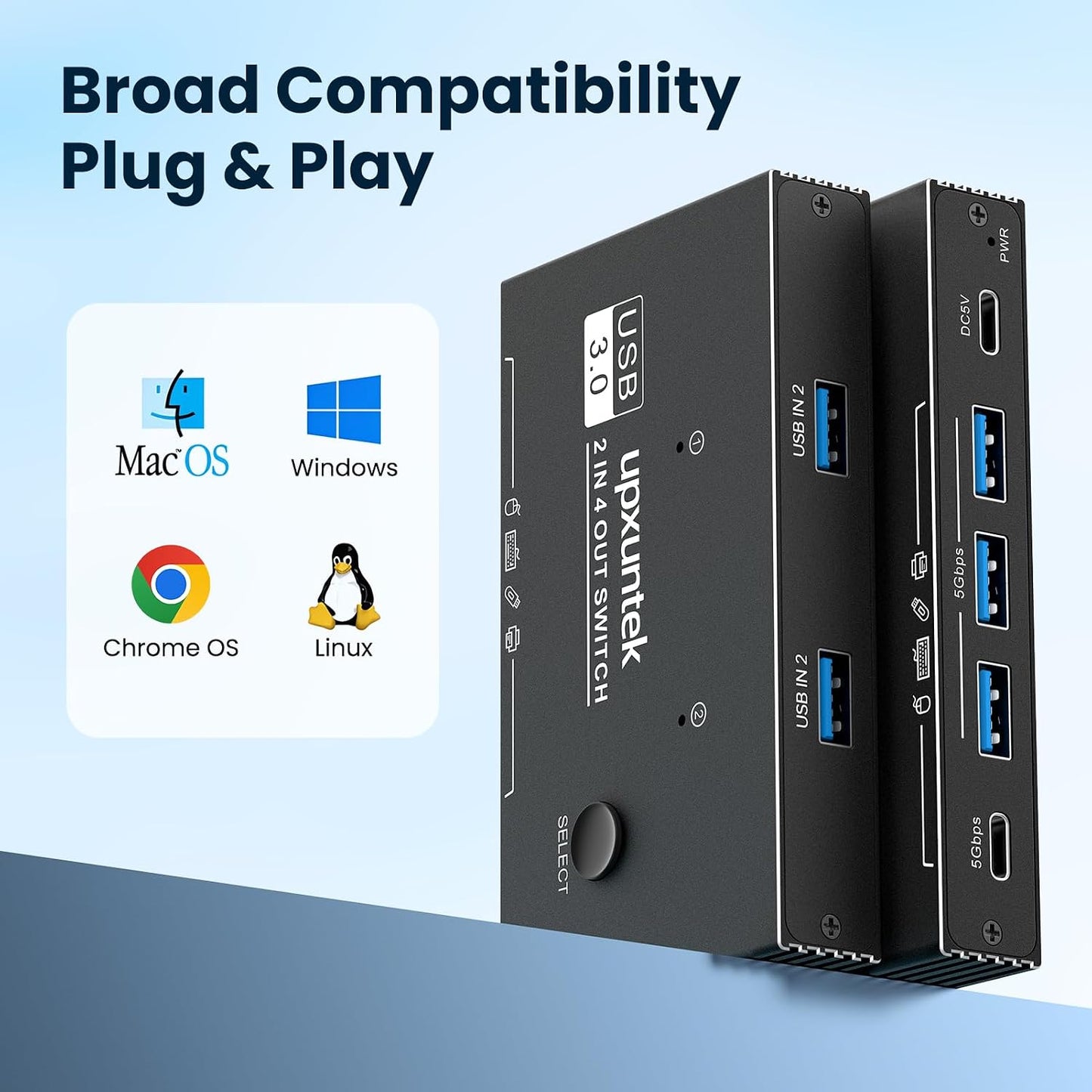 upxuntek 3.0 2 4 5Gbps USB Switch Selector, Computers Sharing USB Devices, High-Speed Switch for Keyboard, Mouse