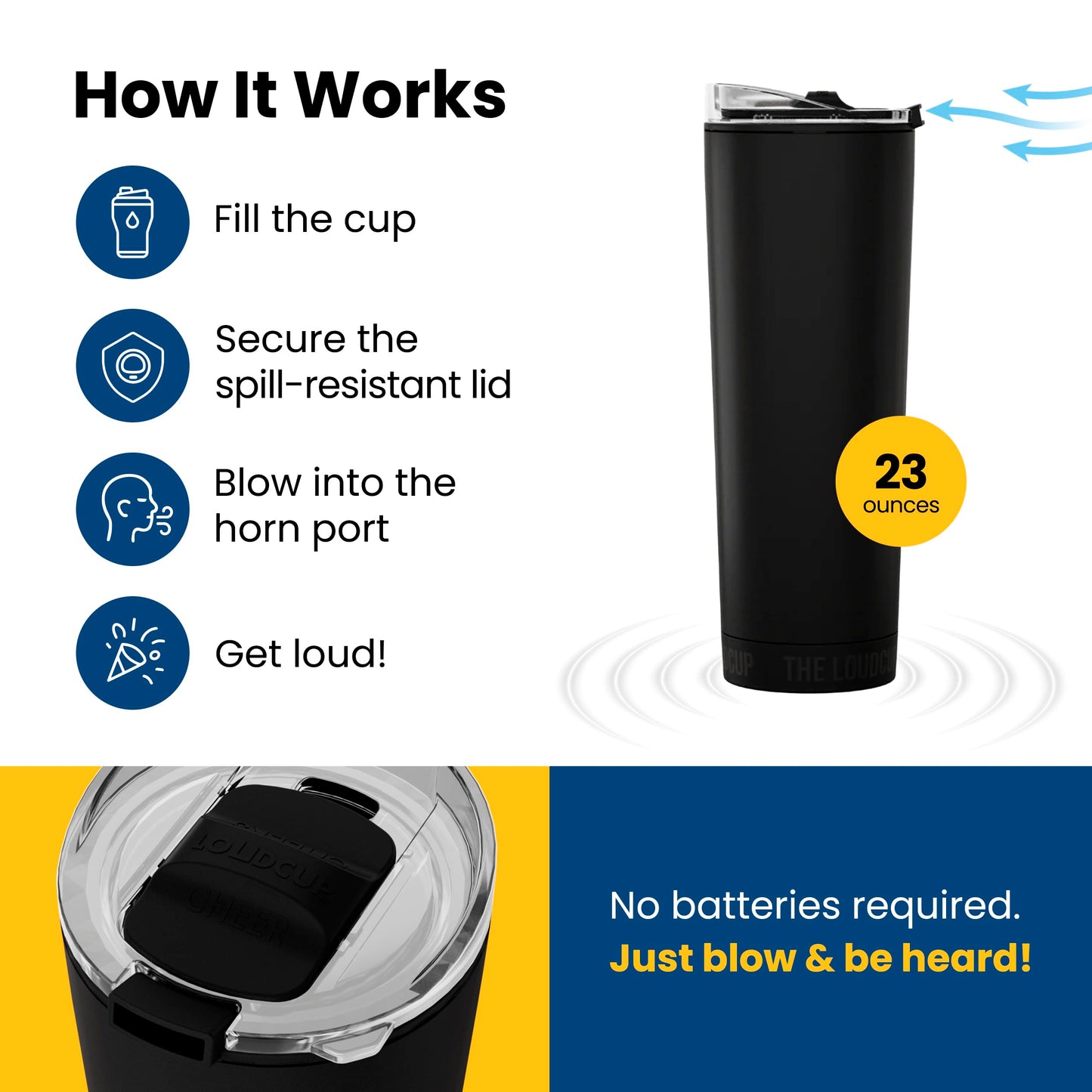 The LoudCup Blow Horn Tumbler, Cheer & Sip 2-in-1 Reusable Water Bottle with Built-In Horn for Sports Games, Tailgates, Parties & Events, BPA-Free, 23 oz, Jet Black