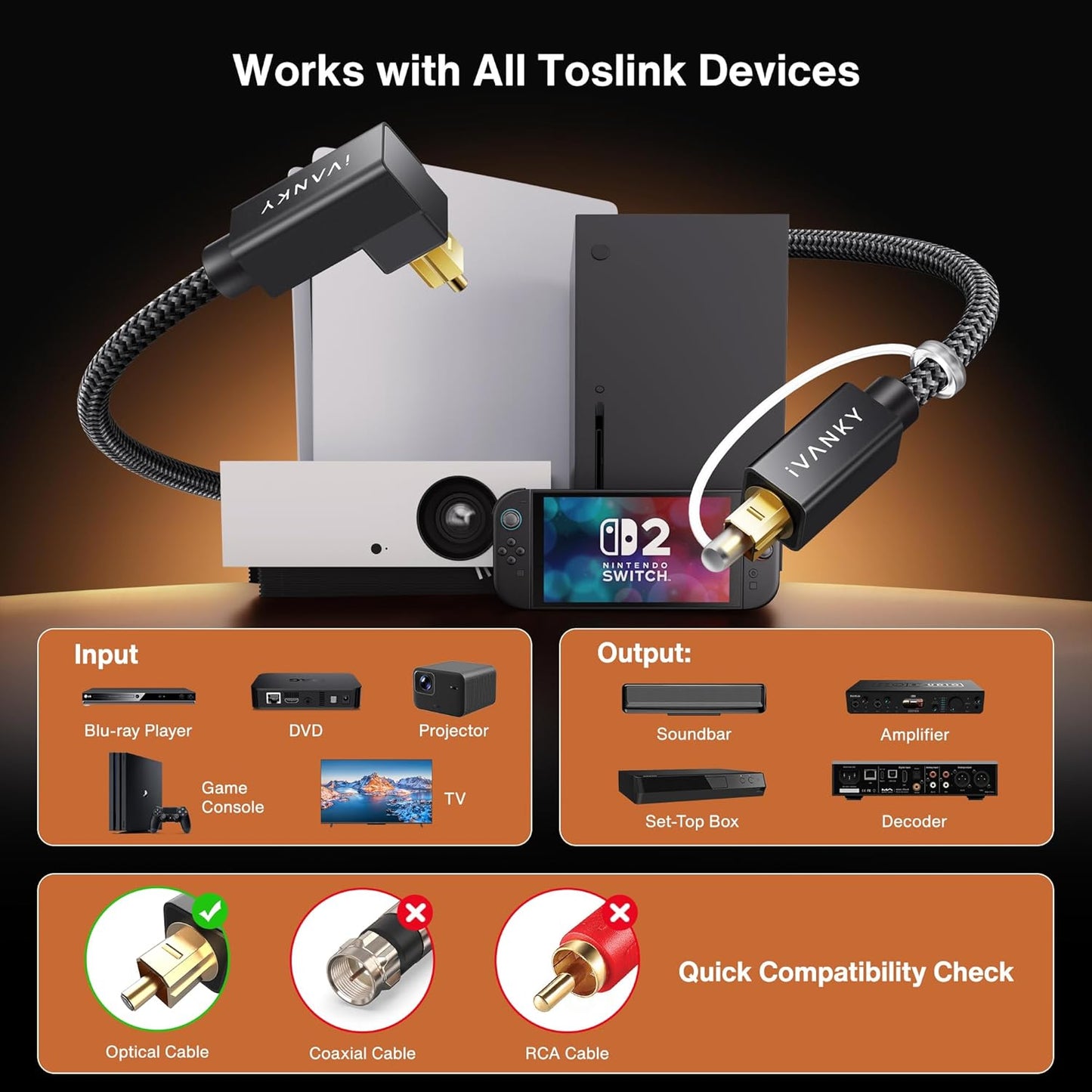 10ft/3M 24K 90 90 PS5, IVANKY Right Angle Optical Audio Cable, Gold-Plated Degree Toslink Digital Fiber Optic Cable