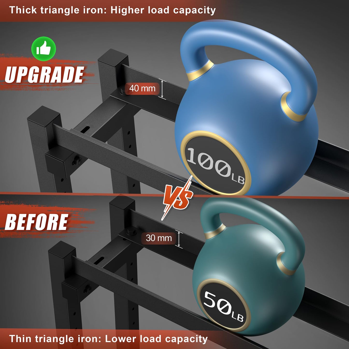 3-Tier Dumbbell Rack, 1200LB Capacity Adjustable Weight Rack for Home Gym, Heavy-Duty Weight Stand for Dumbbells Kettlebells & Weight Plates(Rack Only)