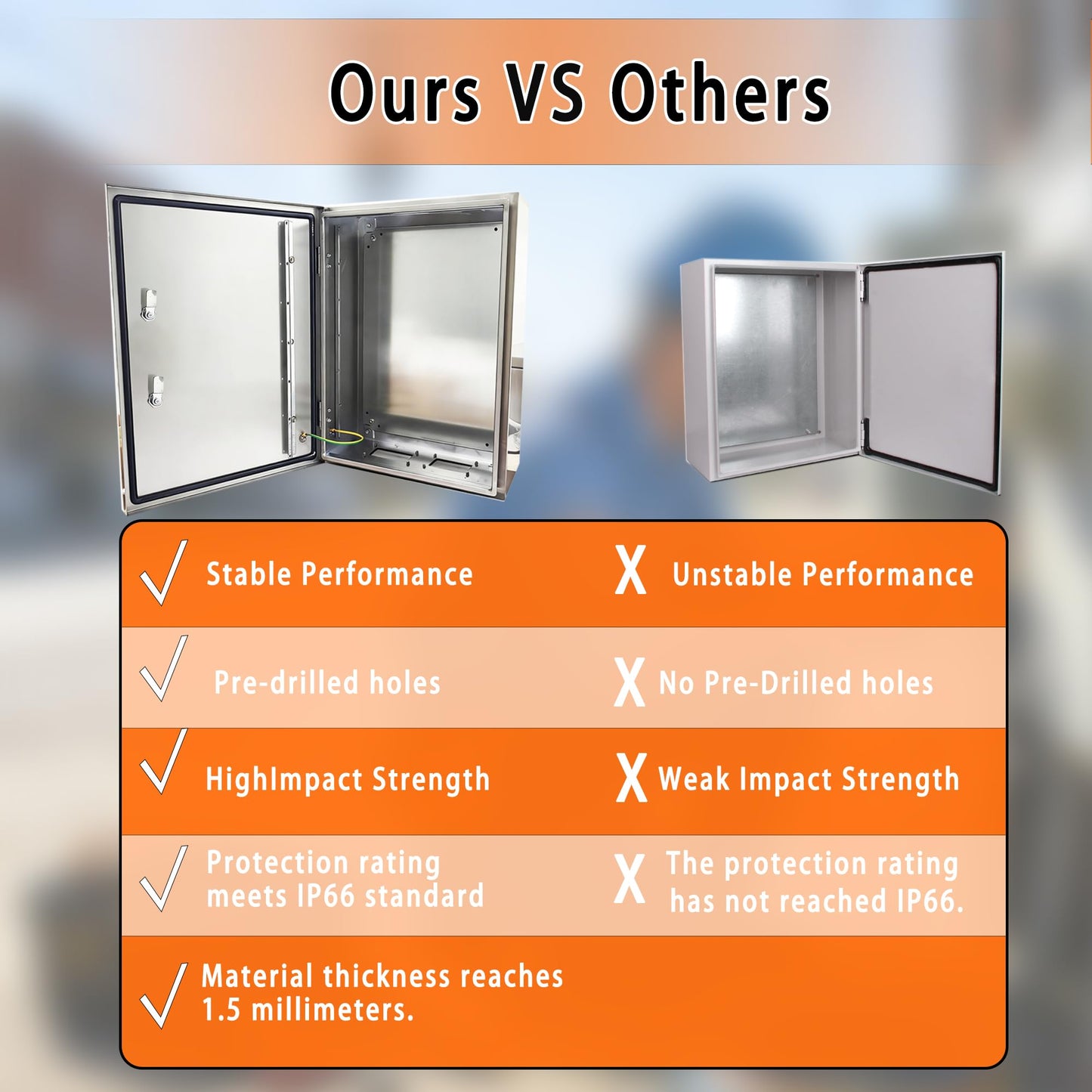 NBCYUNER Stainless Steel Electrical Enclosure 24x24x12 Inch NEMA 4X Enclosure 304 Stainless Steel Box IP66 Waterproof and Dustproof Metal Box