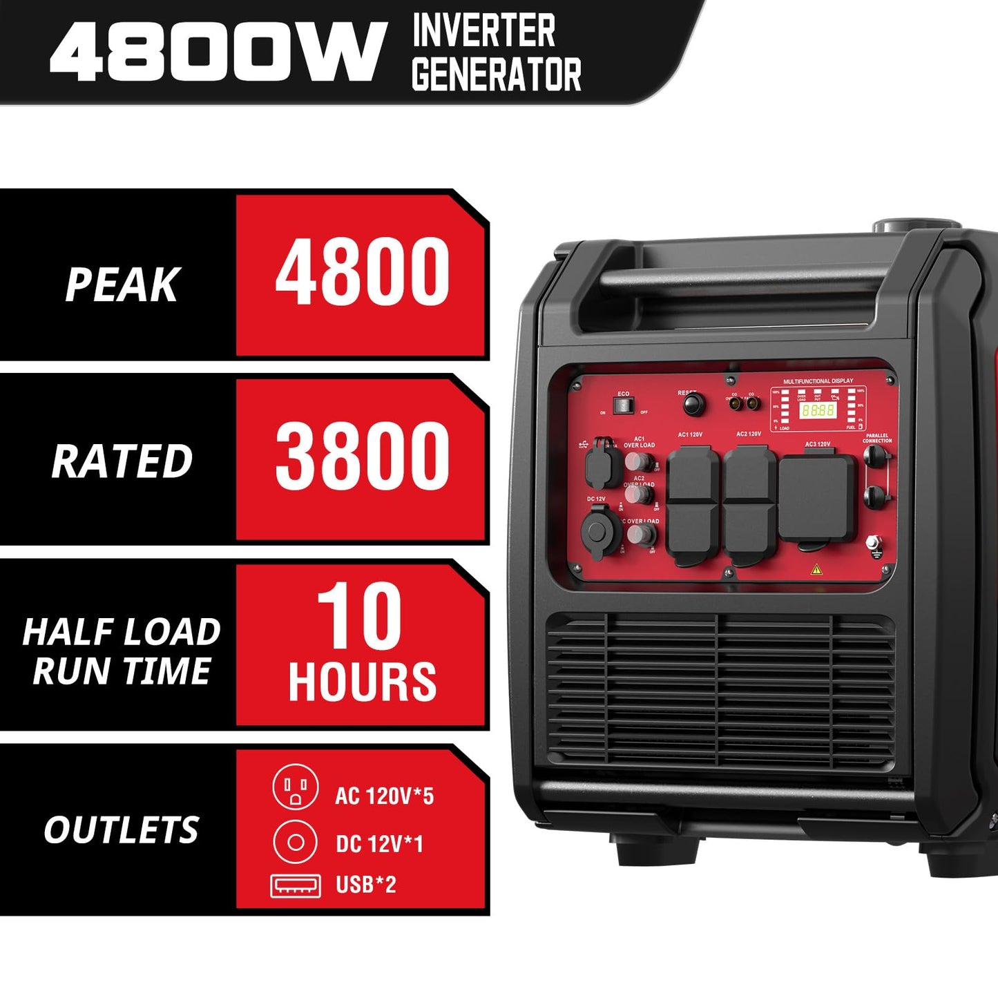 PowerSmart 4800W Portable Inverter Generator, Gas Powered Quiet Inverter Generator with CO Alarm & RV Ready 30A Outlet, 223cc Engine Eco-Mode Generator for Home Backup, Camping and Tailgating