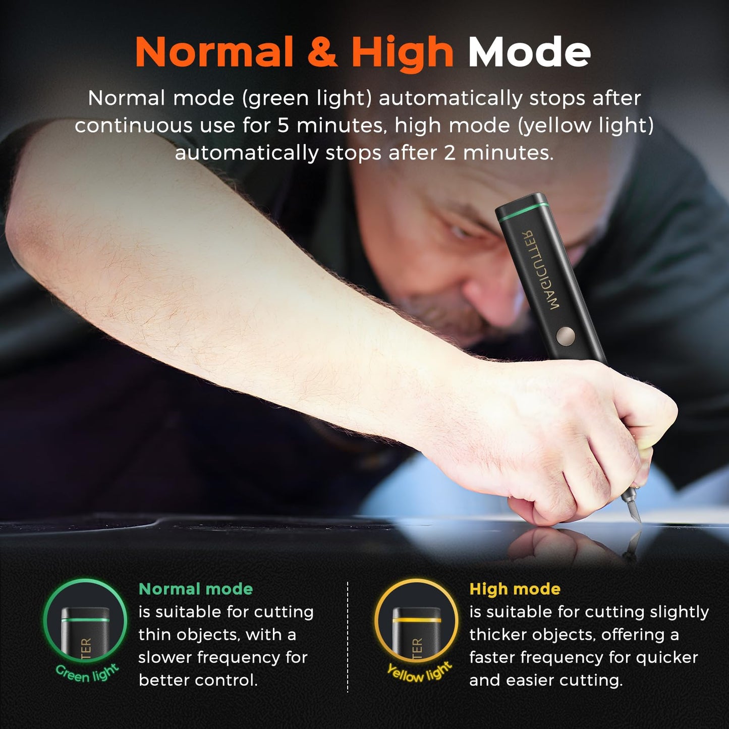 Bonvoisin Ultrasonic Cutter Knife Handheld 30W 40KHz with 40 Replacement Blades, Charger, Carrying Case for Plastic, Acrylic, Carbon Fiber Sheets, Thin Wood, Thin Circuit Boards, 3D Printed Models