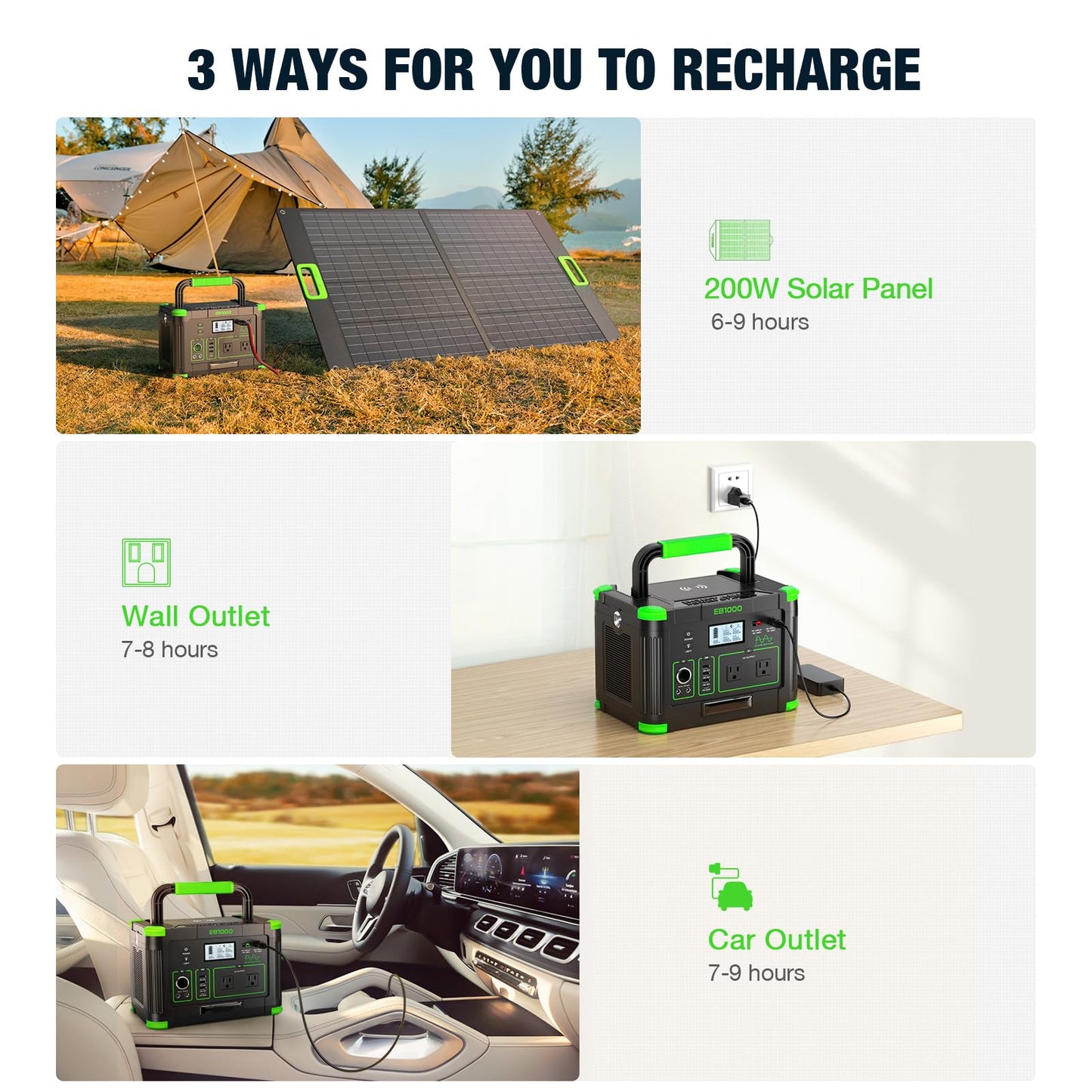 Portable Power Station 1000W, 999Wh Solar Generator, 110V Pure Sine Wave AC Outlets, 60W USB-C PD Fast Charging, 10 Ports for Outdoor Camping RV Van Home Backup Emergency Off-Grid Living（2000W Peak）