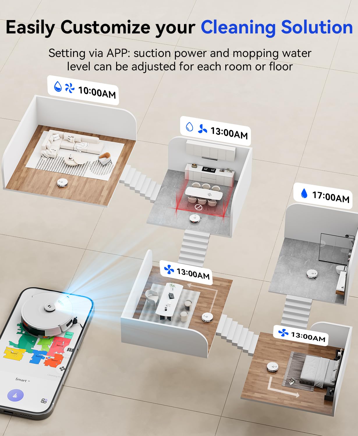 Redroad Robot Vacuum and Mop 20,000Pa Robot Vacuum Cleaner,120Day Self Emptying Vacuum Robot,Lidar Navigation,5G/2.4GWiFi APP Aspirateur Robot,Self-Charging Robot Vacuums for Pet,Floor,Carpet R11White