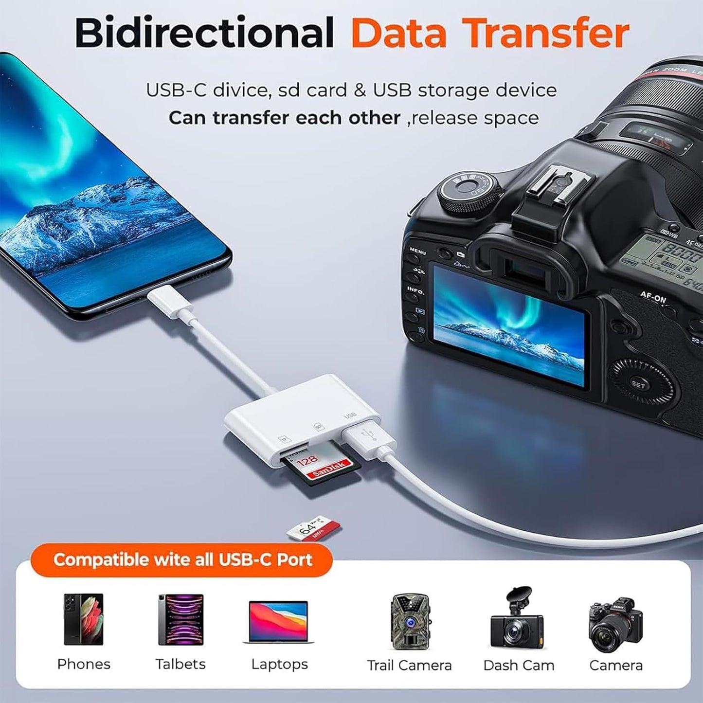 17 16 15, 3 1 SD Card Reader for iPhone MBODMI in SD/Micro SD Memory Card for iPhone/Mac, Digital Camera Adapter