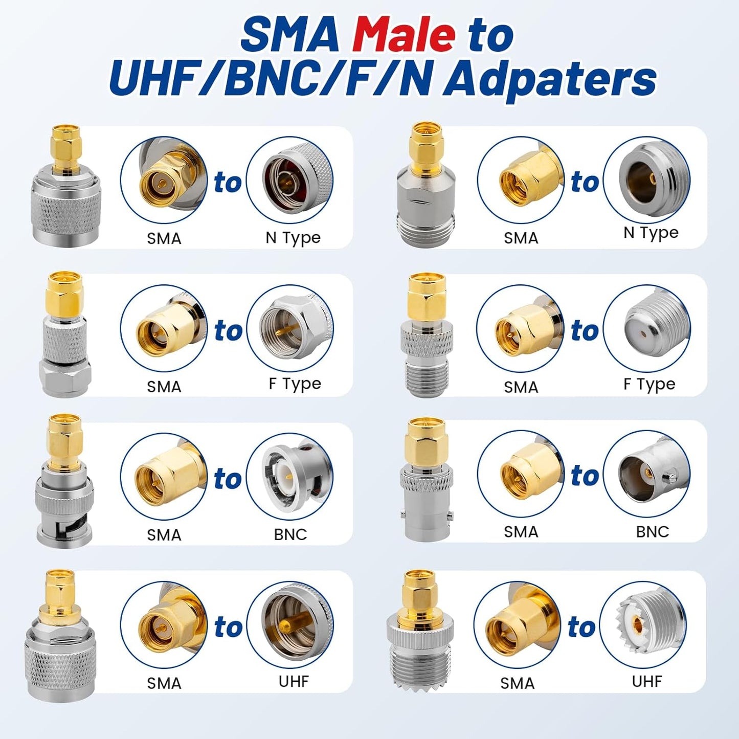 16pcs Anina RF Coaxial Adapter Kit UHF/BNC/N/F to SMA Male/Female Connectors for Ham Radio, Antenna, CCTV, WiFi, GPS