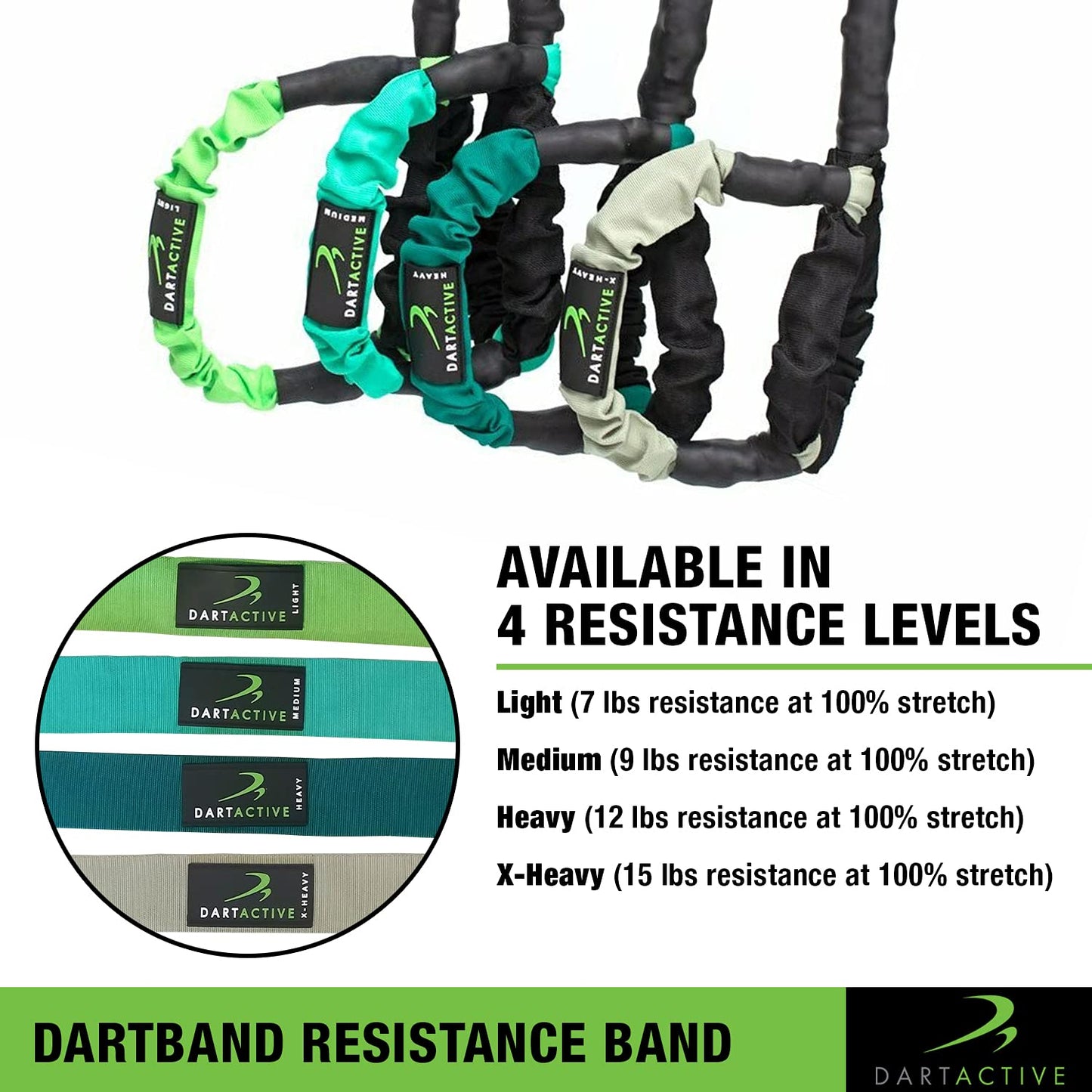 DartBand Premium Resistance Bands with Handles, Door Anchor, and Carabiner Clip for Athletic Training, Rehab, Strength Training, Yoga, Physical Therapy, Home Workout Solution - Light Resistance