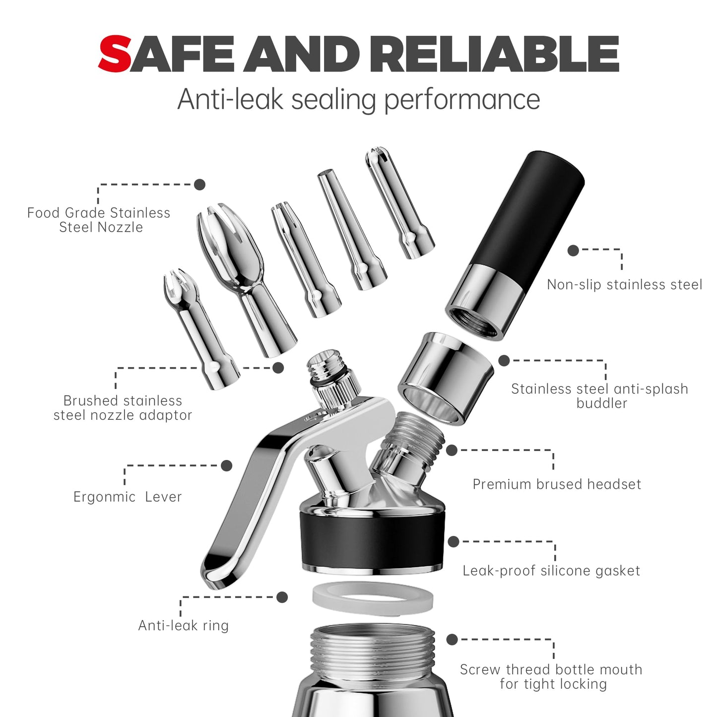 Whipped Cream Dispenser Stainless Steel Keep Warm and Cold,500mL/1 Pint Double Wall Thermos Whipped Cream Maker,5 Various Stainless Decorating Nozzles,1 Cleaning Brush,N2O Chargers NOT Included