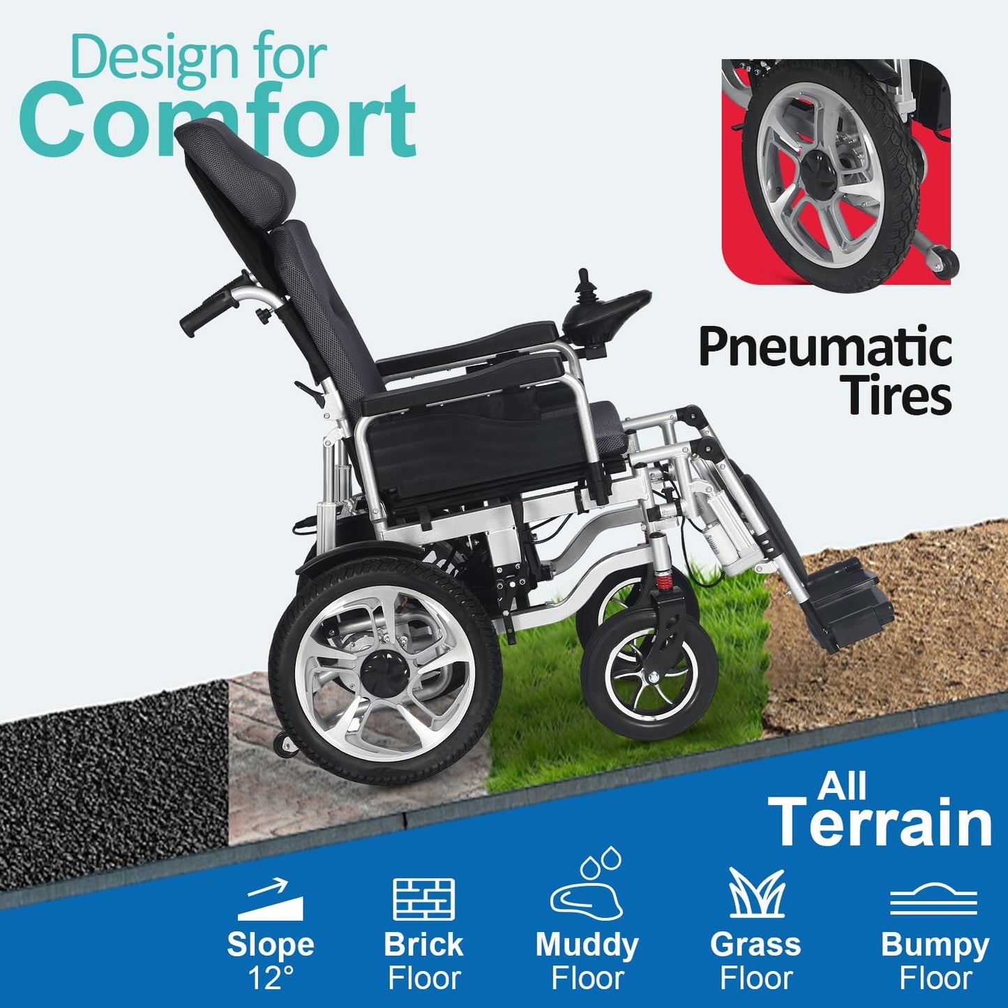 Reclining Foldable Electric Wheelchairs for Adults,Remote Control Electric Wheelchair,Lightweight Power Motorized Wheelchair,All Terrain Reclining Wheelchairs,Elder Mobility Aid-Airline Approved