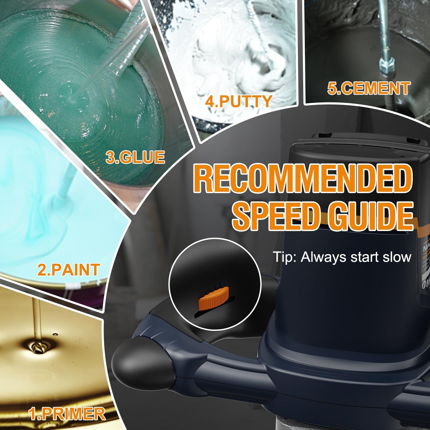 MAXXT 15A Double-Paddle Electric Cement Mixer - Handheld Concrete/Mud Mixer with Soft Start, Stepless Speed Control Paint Mixer for Mixing Cement, Paint, Mortar, Glue, Comes with 2 Mixing Paddles