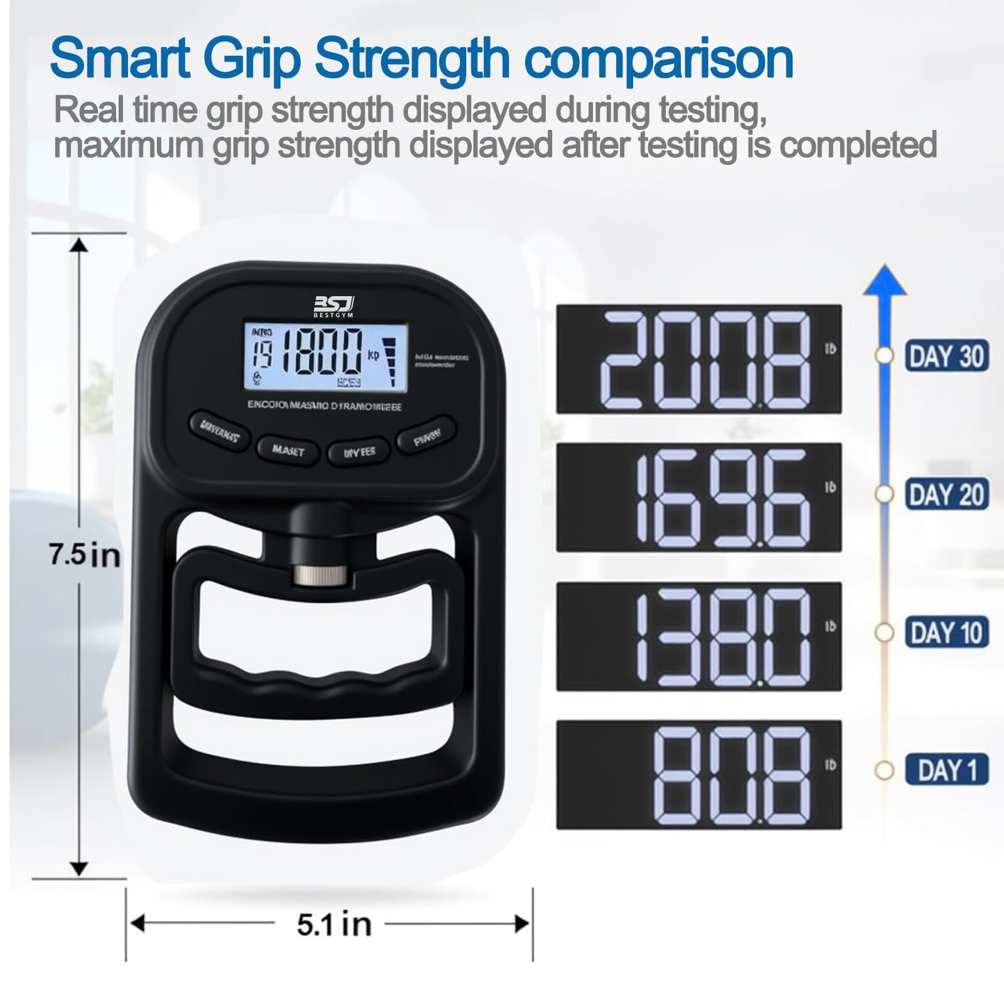 Hand Grip Strength Tester Trainer, 396lbs/180kg Hand Grip Dynamometer with LCD Display, Ideal for Sports, School, and Home Use