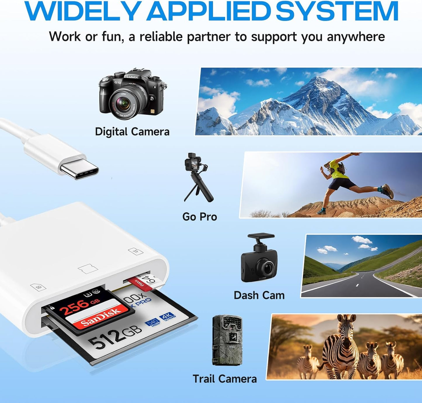 MTIQHS 17/16/15/iPad/Mac, 3 1 USB C SD Card Reader for iPhone in USBC Memory Card Reader with Compact Flash/CF/SD/TF