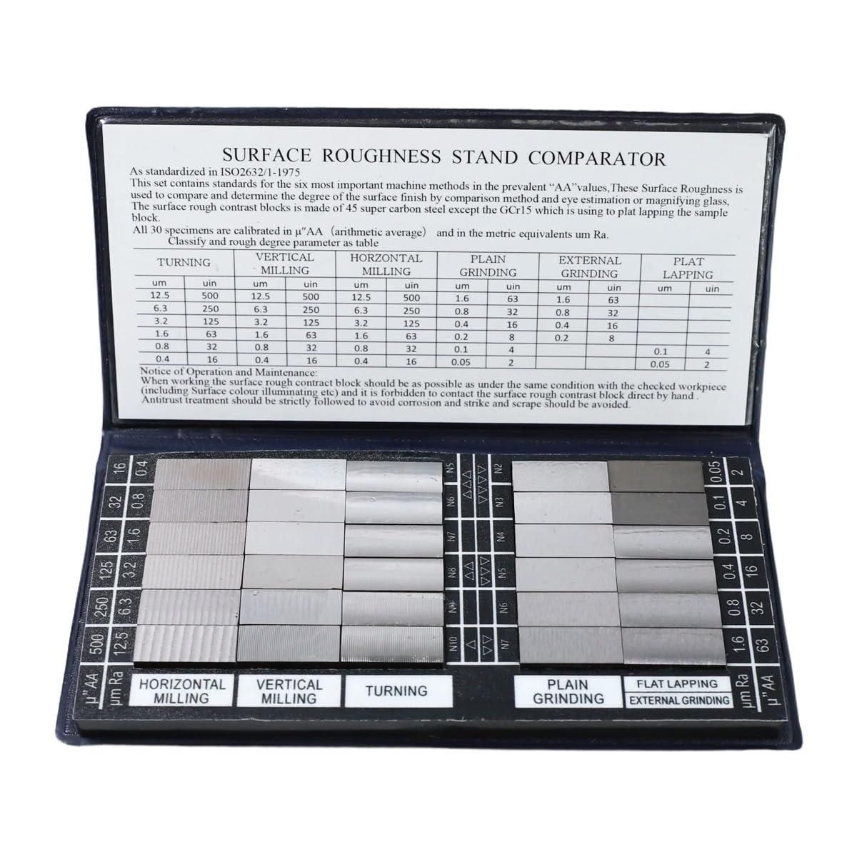 FUZIDDN Surface Finish Comparator Set, Ra 0.05-12.5μm with 30 Samples, Professional Tactile & Visual Roughness Comparison Tool for Quality Control in Machining, Grinding, Milling Processes