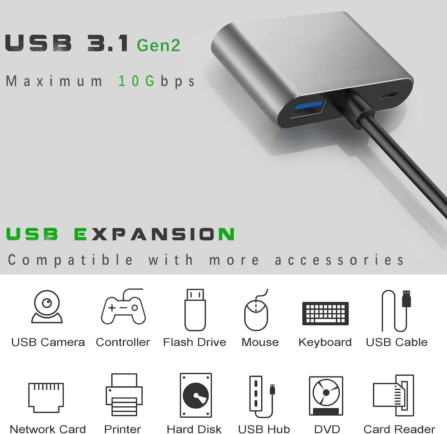 Mindorlen 3.0 USB C to Dual HDMI Adapter for Monitor, USBC Laptop Docking Station Dual Monitor Dongle MacBook, USB-C