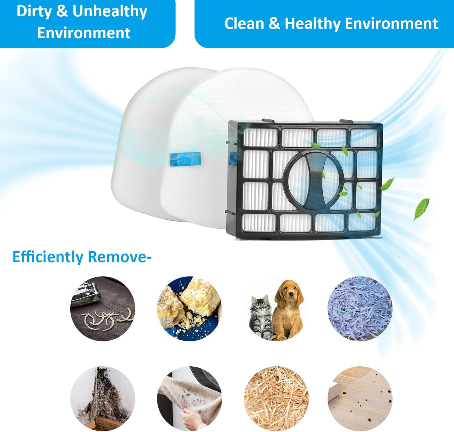 Shark Navigator Replacement Filter Set - Compatible with ZU560, ZU561, ZD201 & More - 4 Foams & 4 Felt Filters