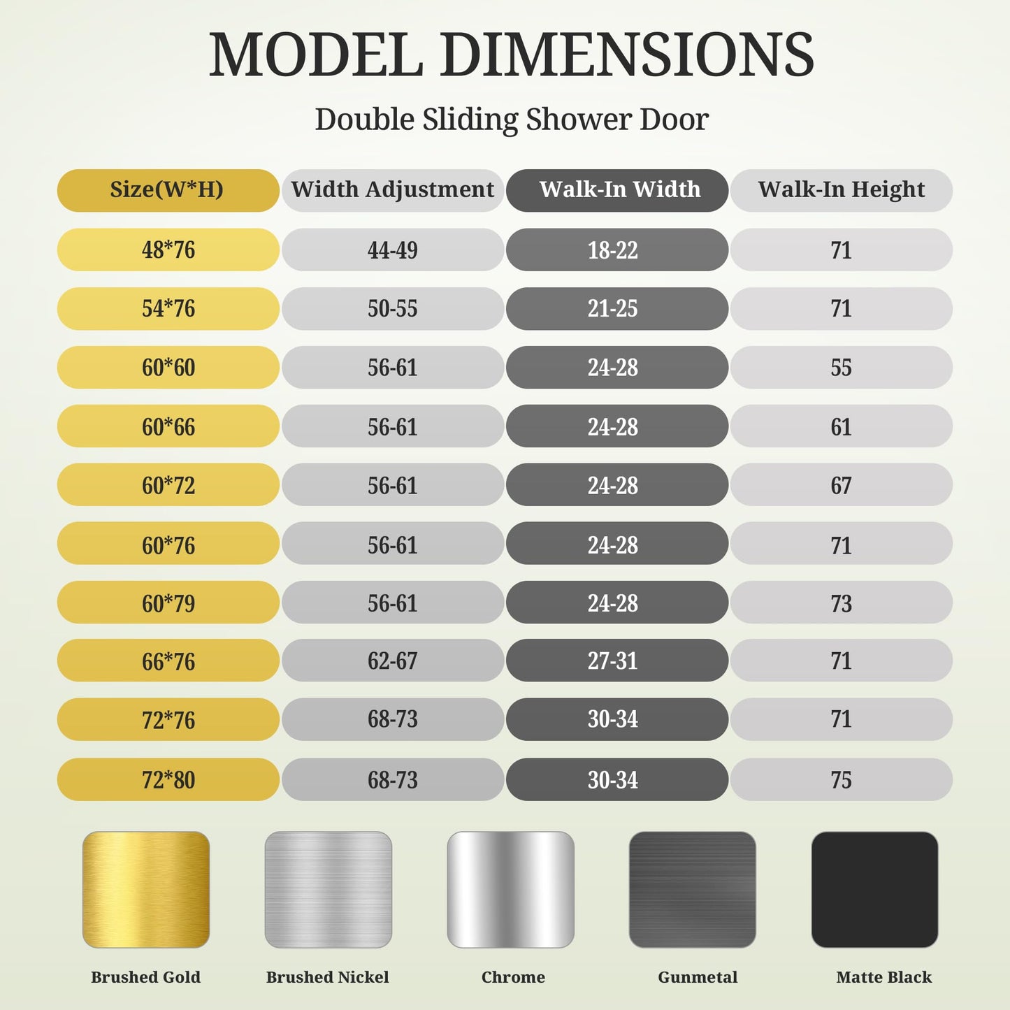 3/8"(10mm) SGCC Tempered Glass, 56-61" W x 72" H Frameless Double Sliding Shower Door, Sliding Glass Shower Door for Walk-in Bathroom with Easy Clean Coating & Stainless Steel Hardware (Brushed Gold)