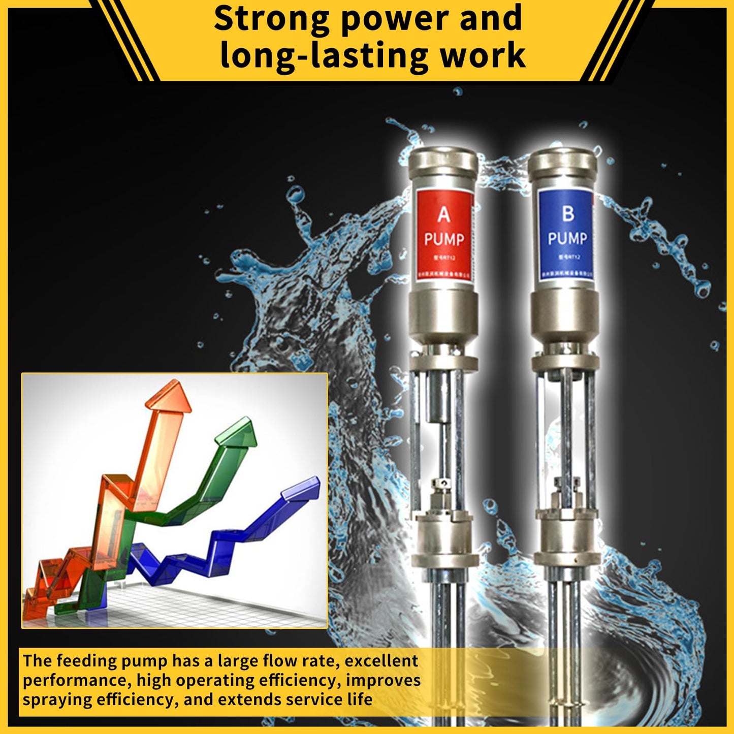 2:1 Fluid Transfer Pump Polyurethane Spray Machine Air Piston Transfer Pump,2 Set
