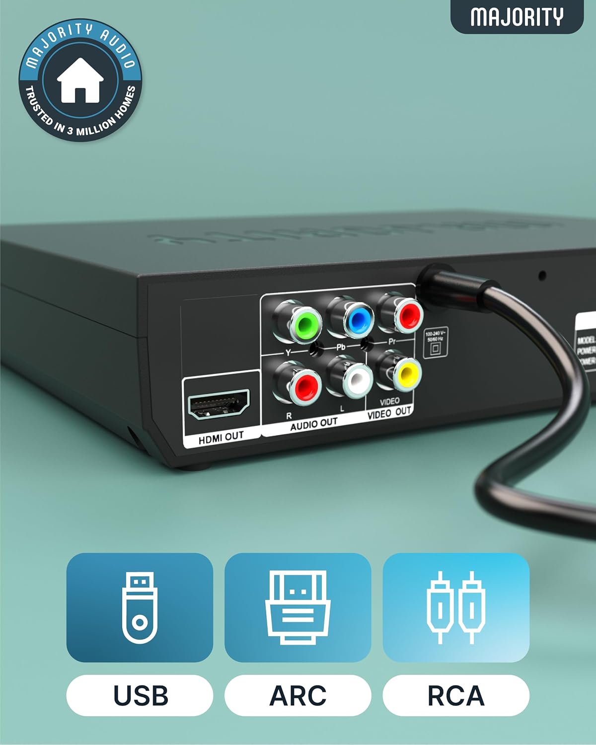 Majority 2026 1080P MP3 Model HDMI DVD Player for TV | Region Free DVD-Players for Smart TV | Mini DVD Player with USB