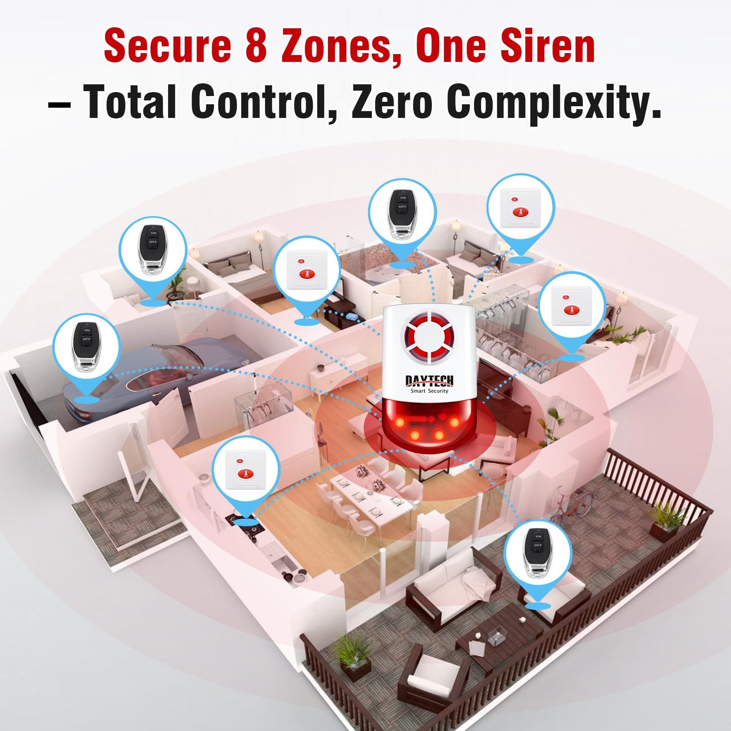 Daytech Strobe Siren Alarm Home Caring Loud Outdoor SOS Alert System 2 Red Flashing Siren 2 Remotes Panic Button 4 Emergency Button for Store Home Hotel Jewelry Shop Security Alarm