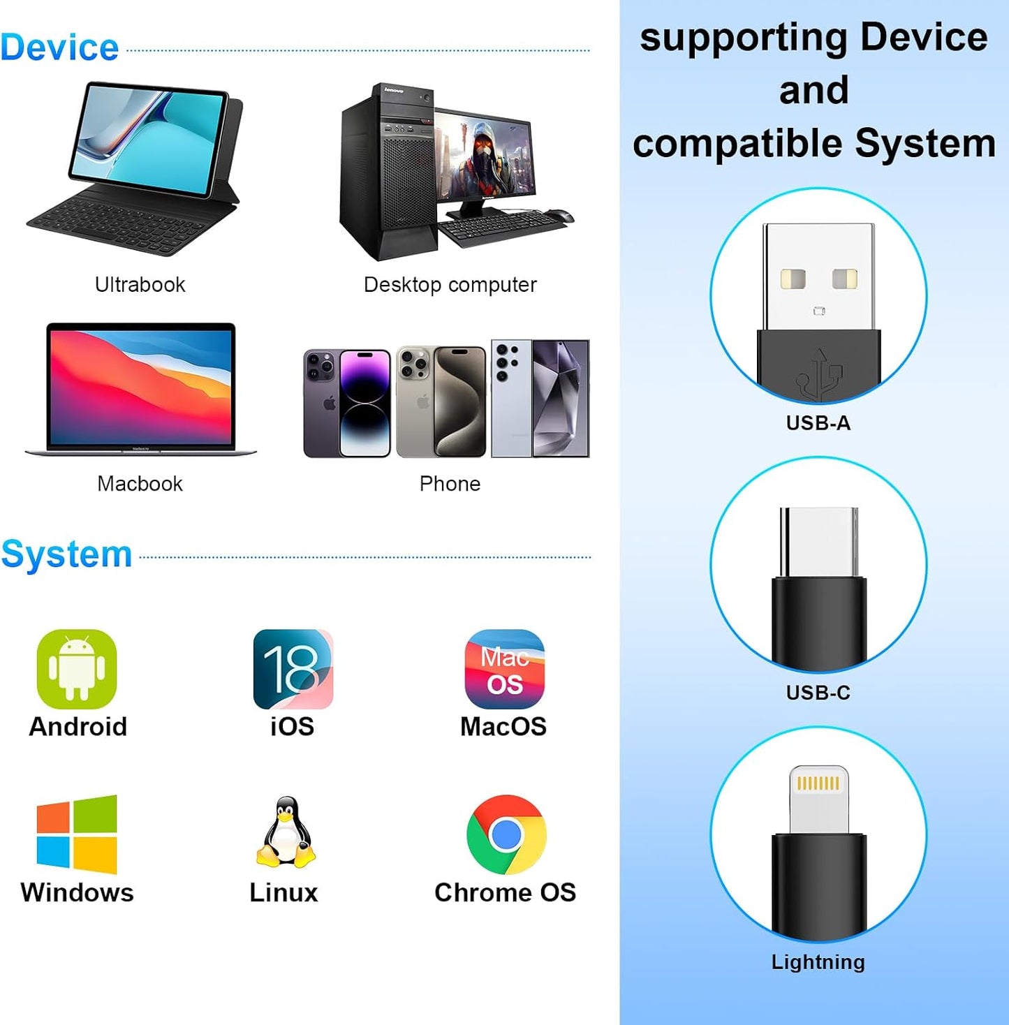 MTAKYA 7-in-3 USB3.0 5Gbps Multi Memory Card Reader, USB C Lighting Multi Card Reader for SD TF CF XD MS,SD Card Reader